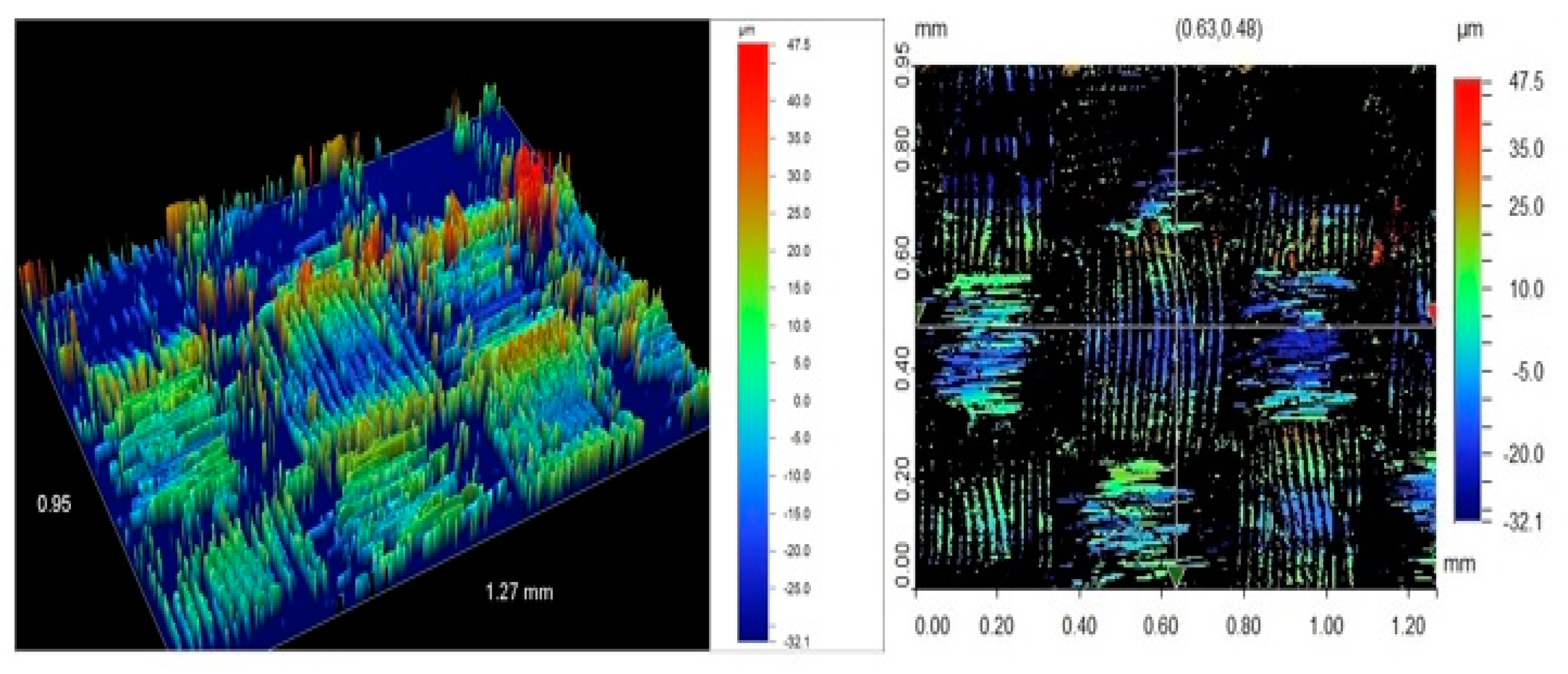 Polymers 10 00066 g013 550
