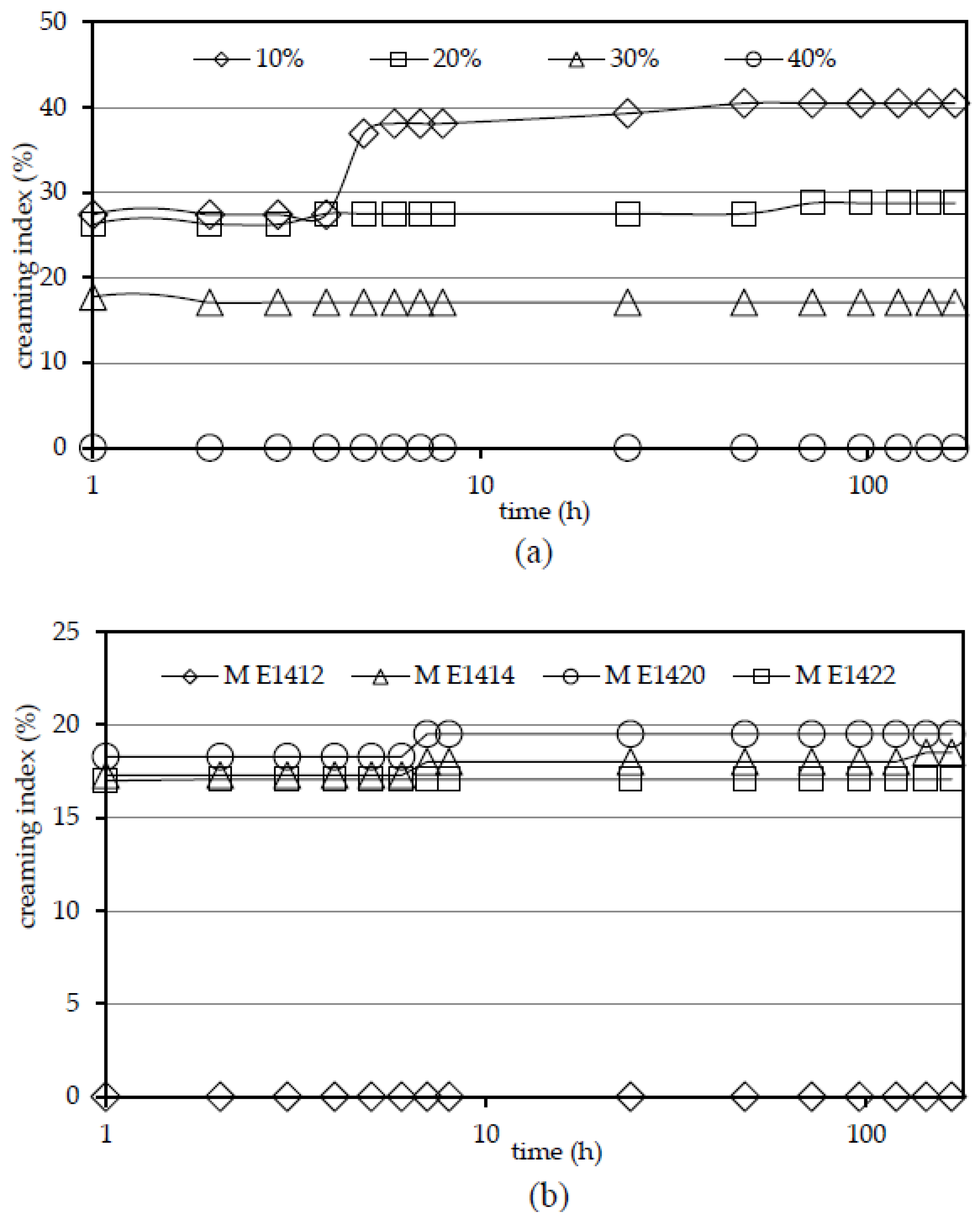 Polymers 10 00067 g001