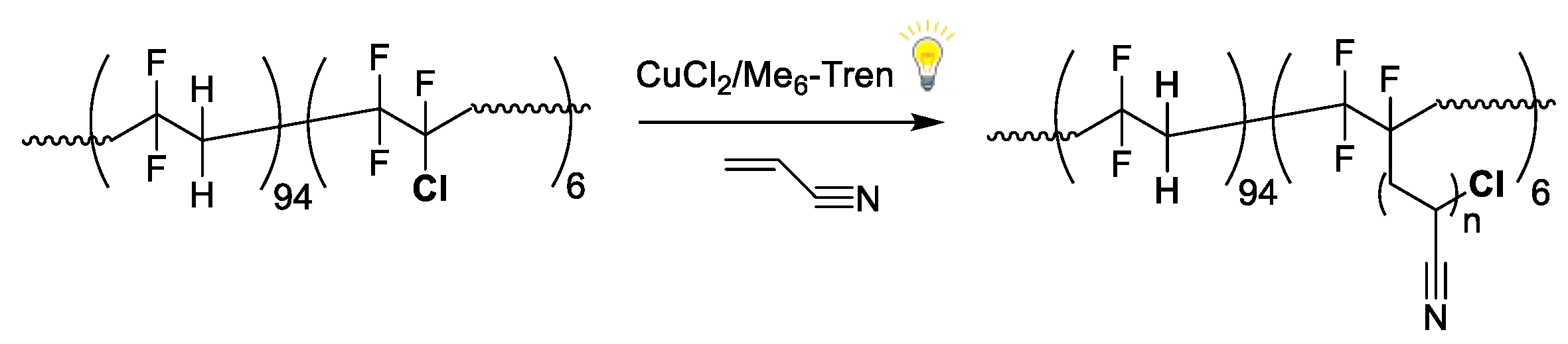 Polymers 10 00068 sch001