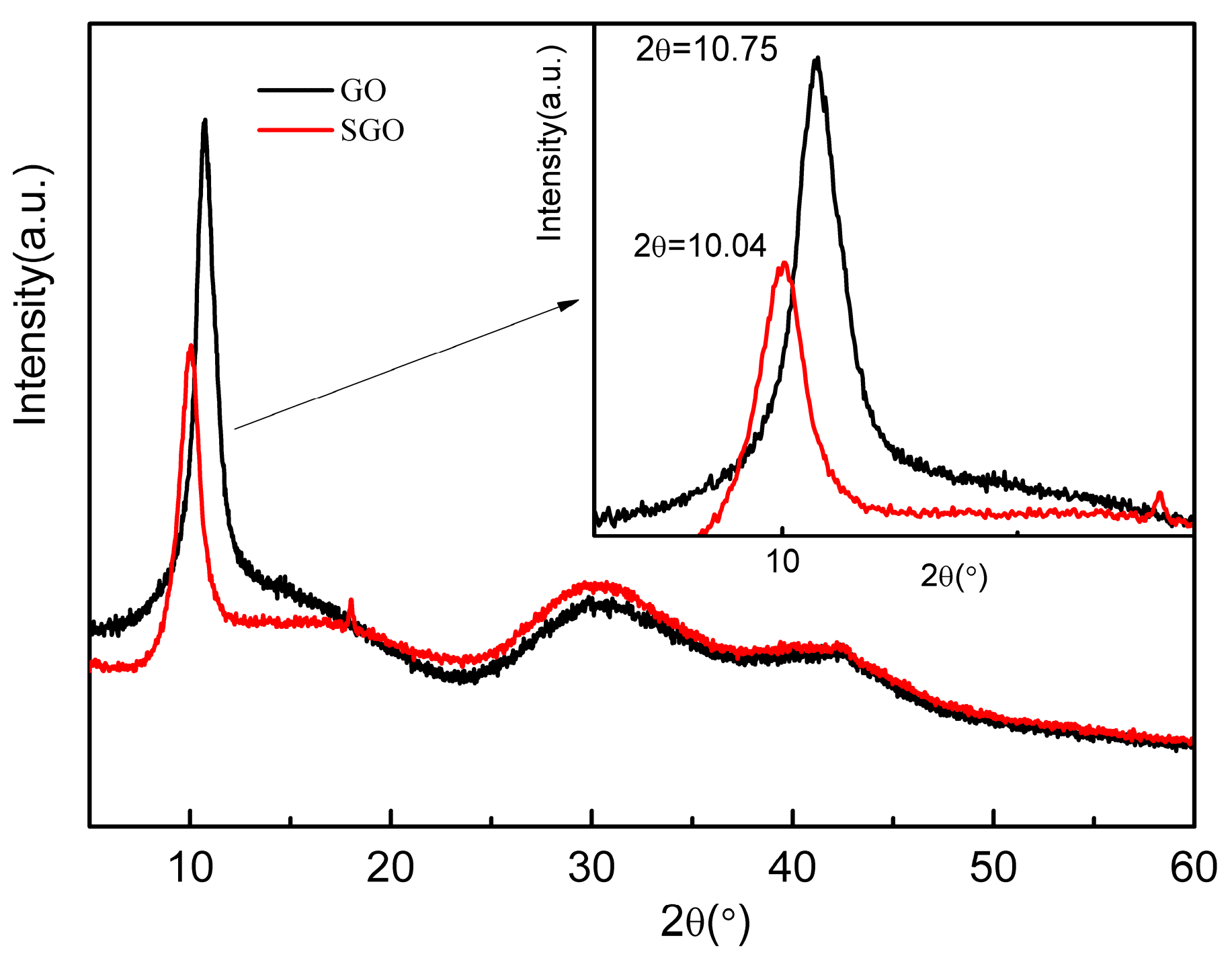 Polymers 10 00075 g005