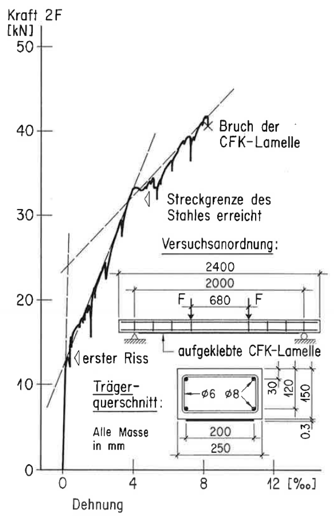 Polymers 10 00077 g004 550