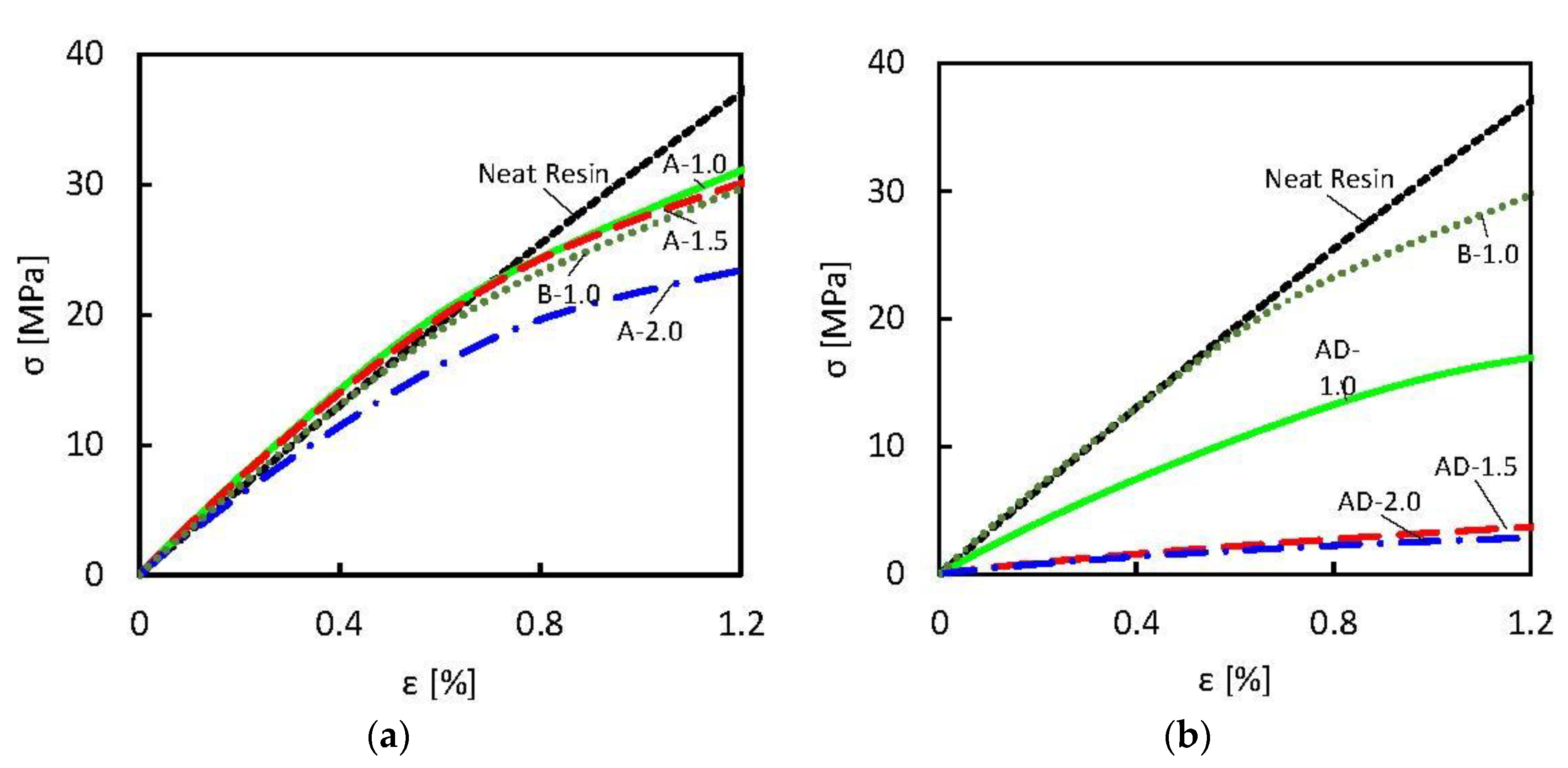 Polymers 10 00082 g008 Polymers 10 00082 g008