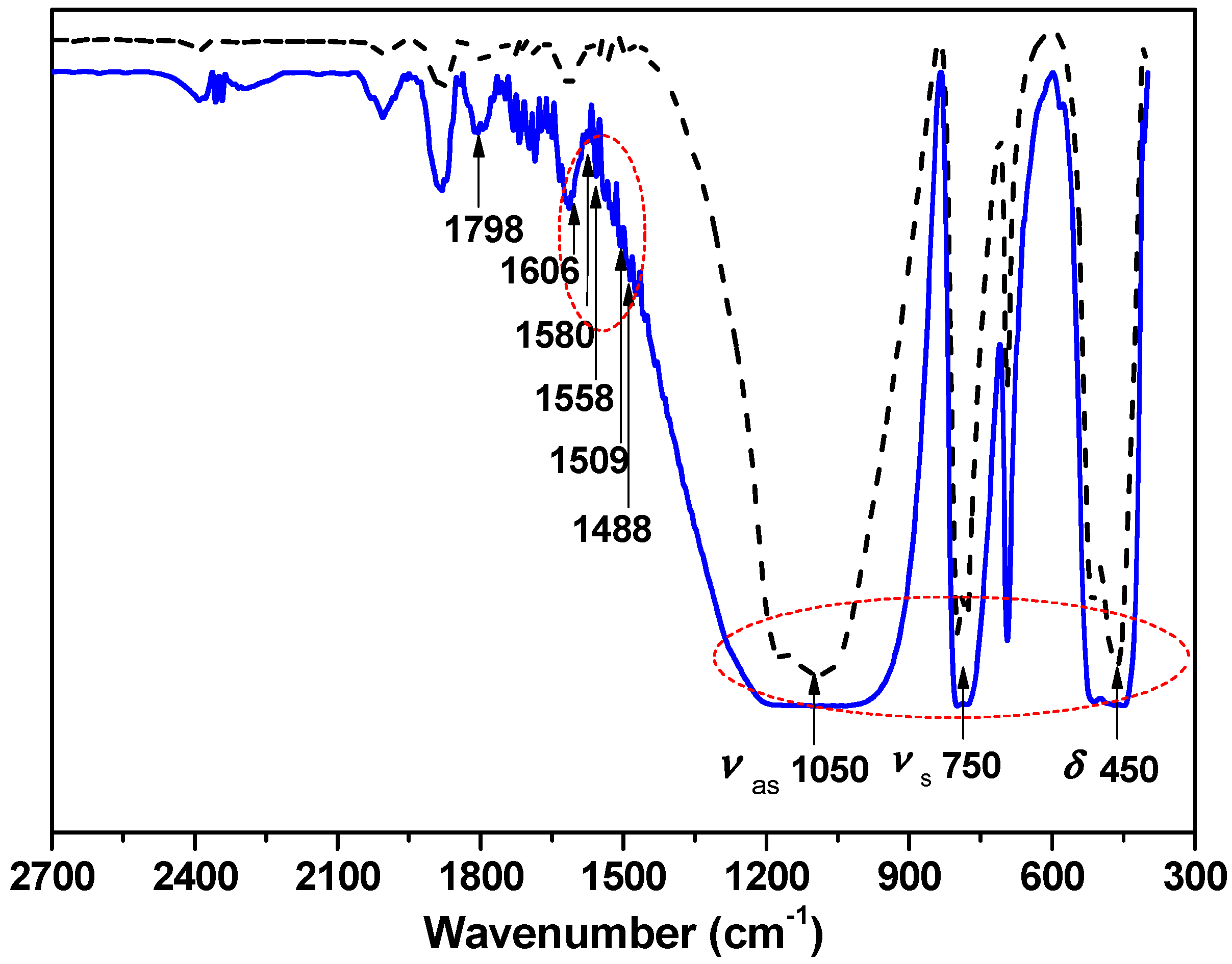 Polymers 10 00084 g003