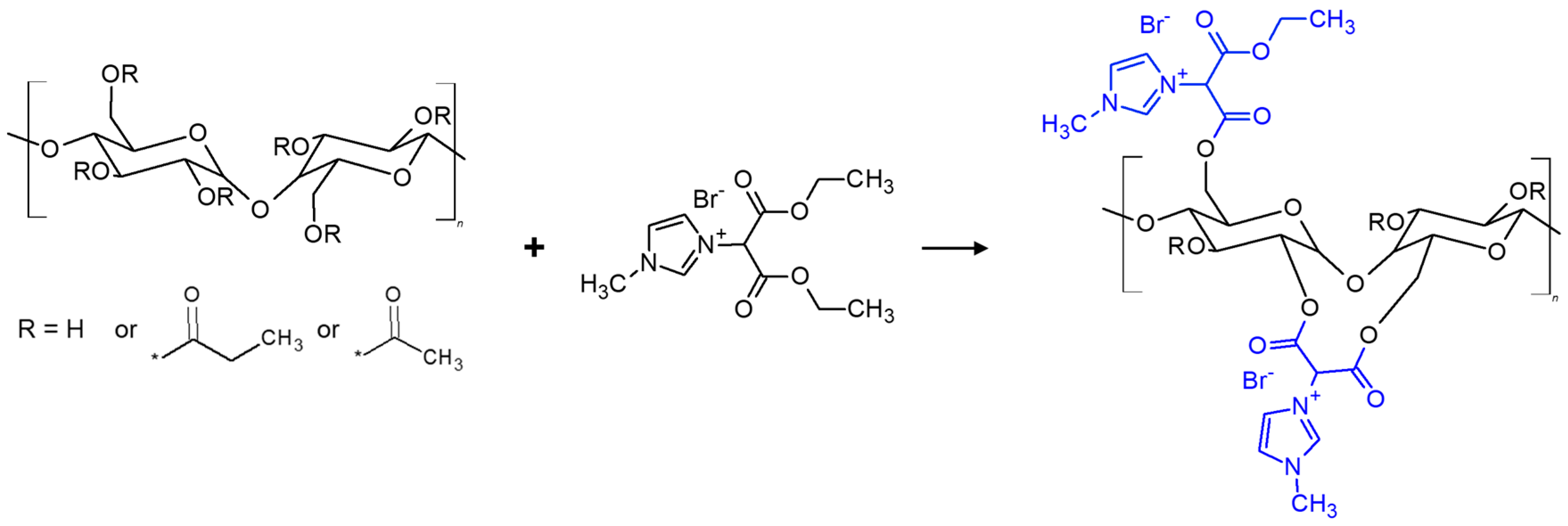 Polymers 10 00086 g006 550