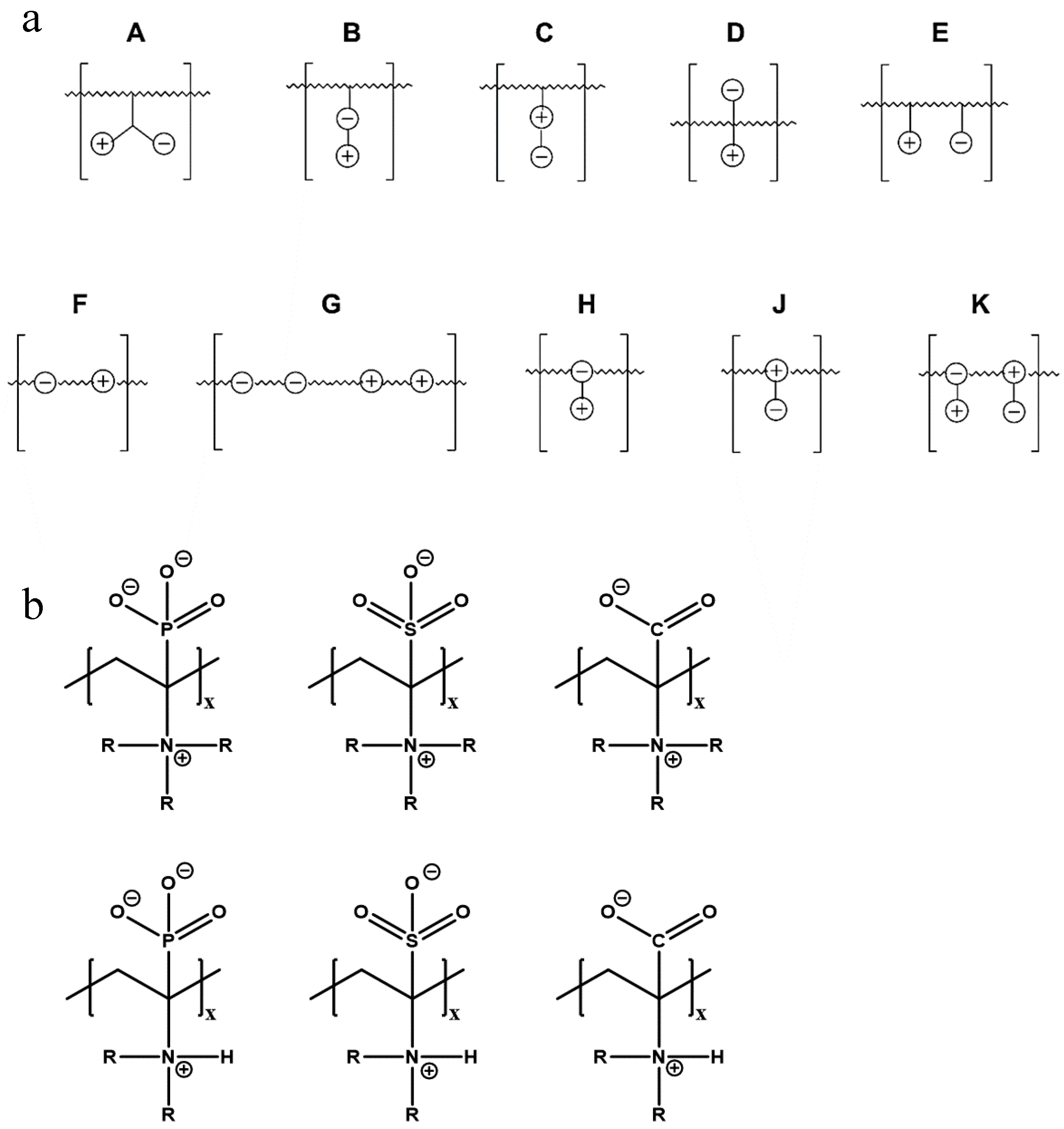 Polymers 10 00091 g002 Polymers 10 00091 g002