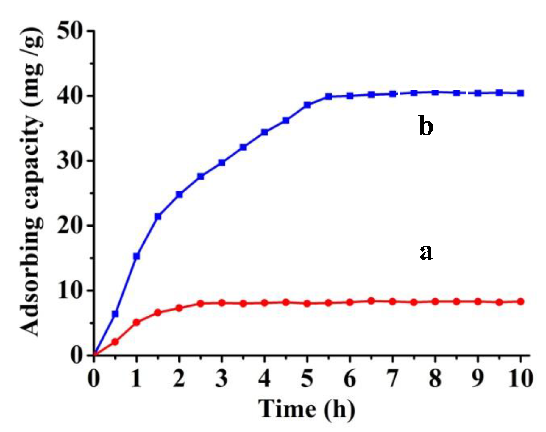 Polymers 10 00097 g006