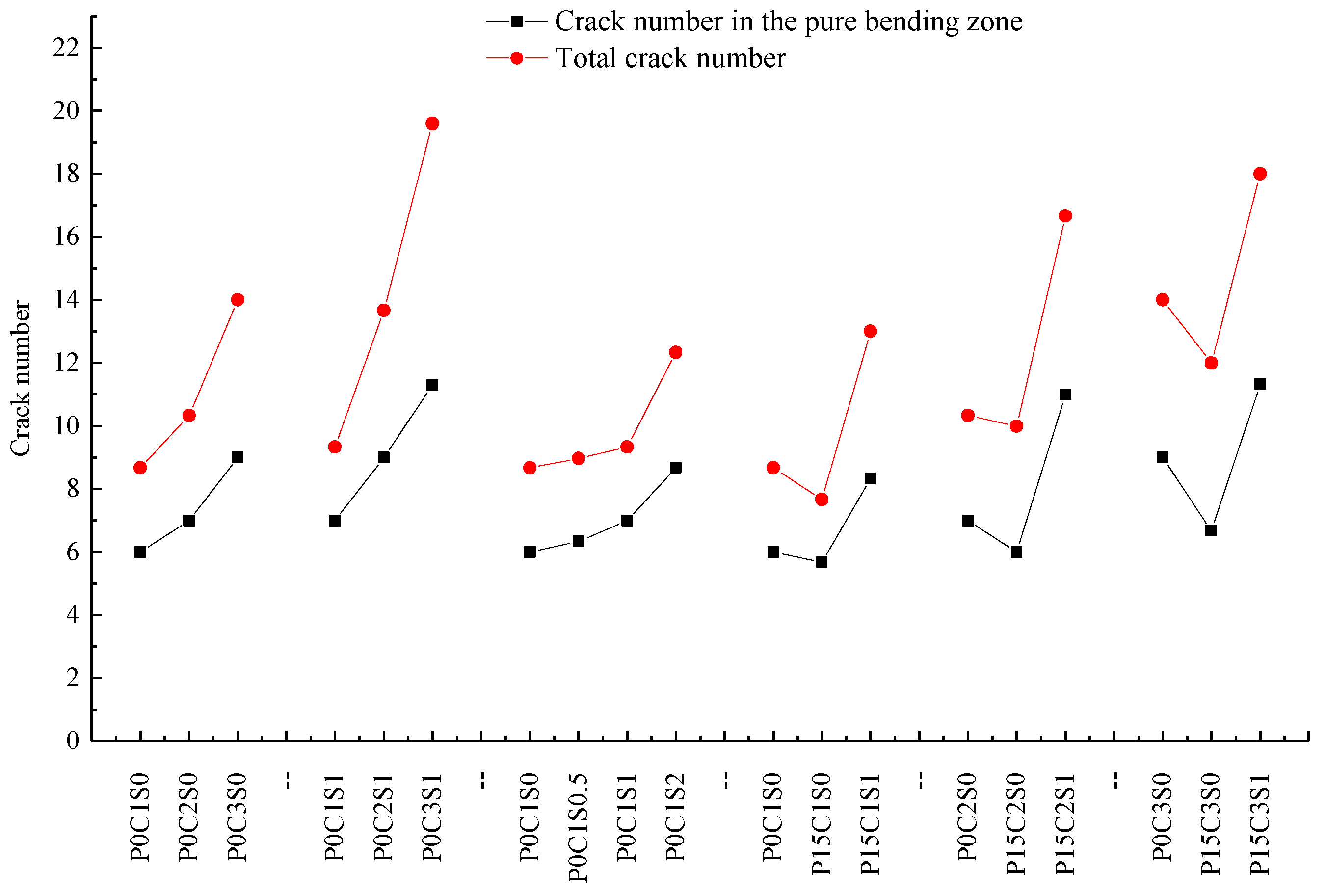 Polymers 10 00098 g010 Polymers 10 00098 g010