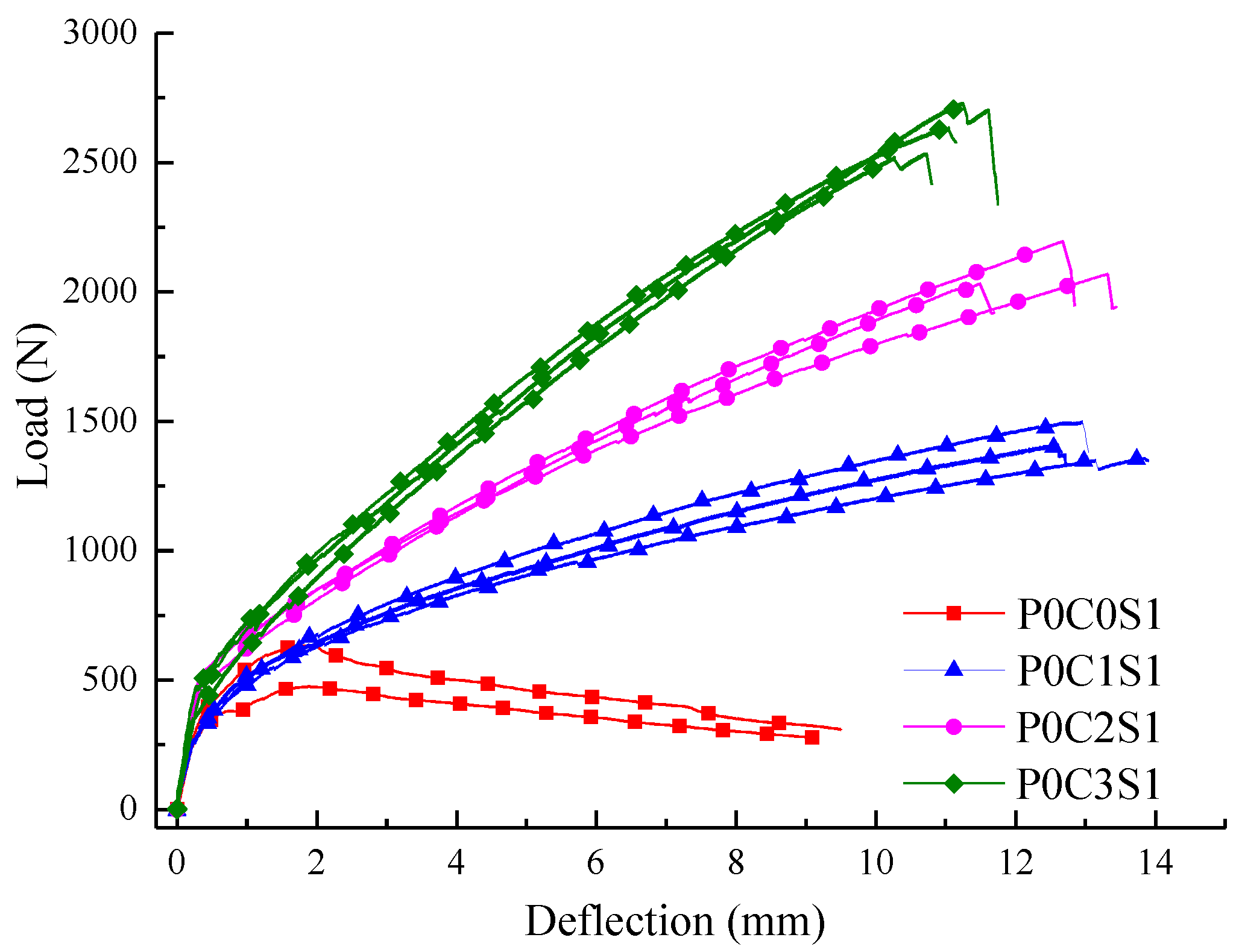 Polymers 10 00098 g013 Polymers 10 00098 g013