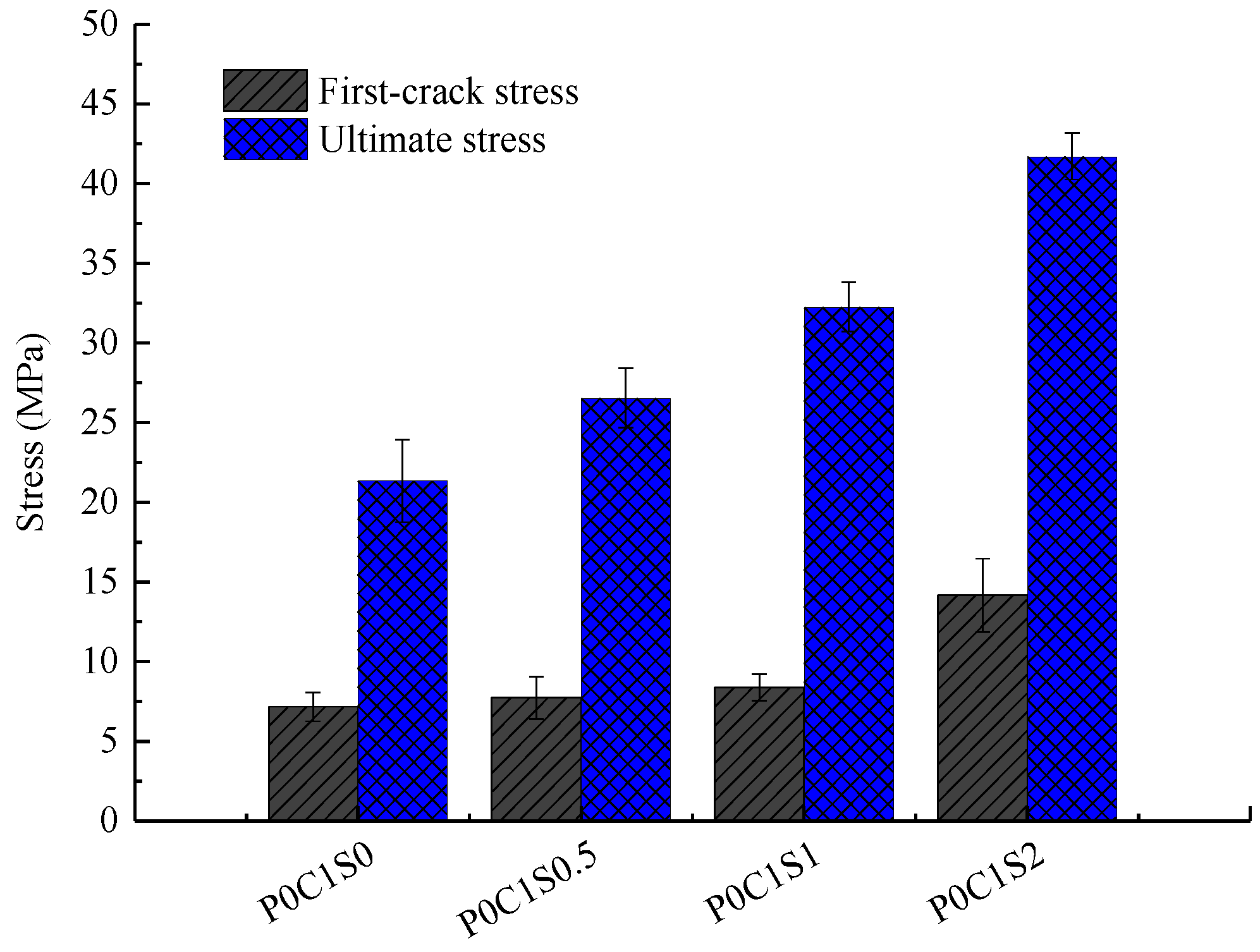 Polymers 10 00098 g015 Polymers 10 00098 g015