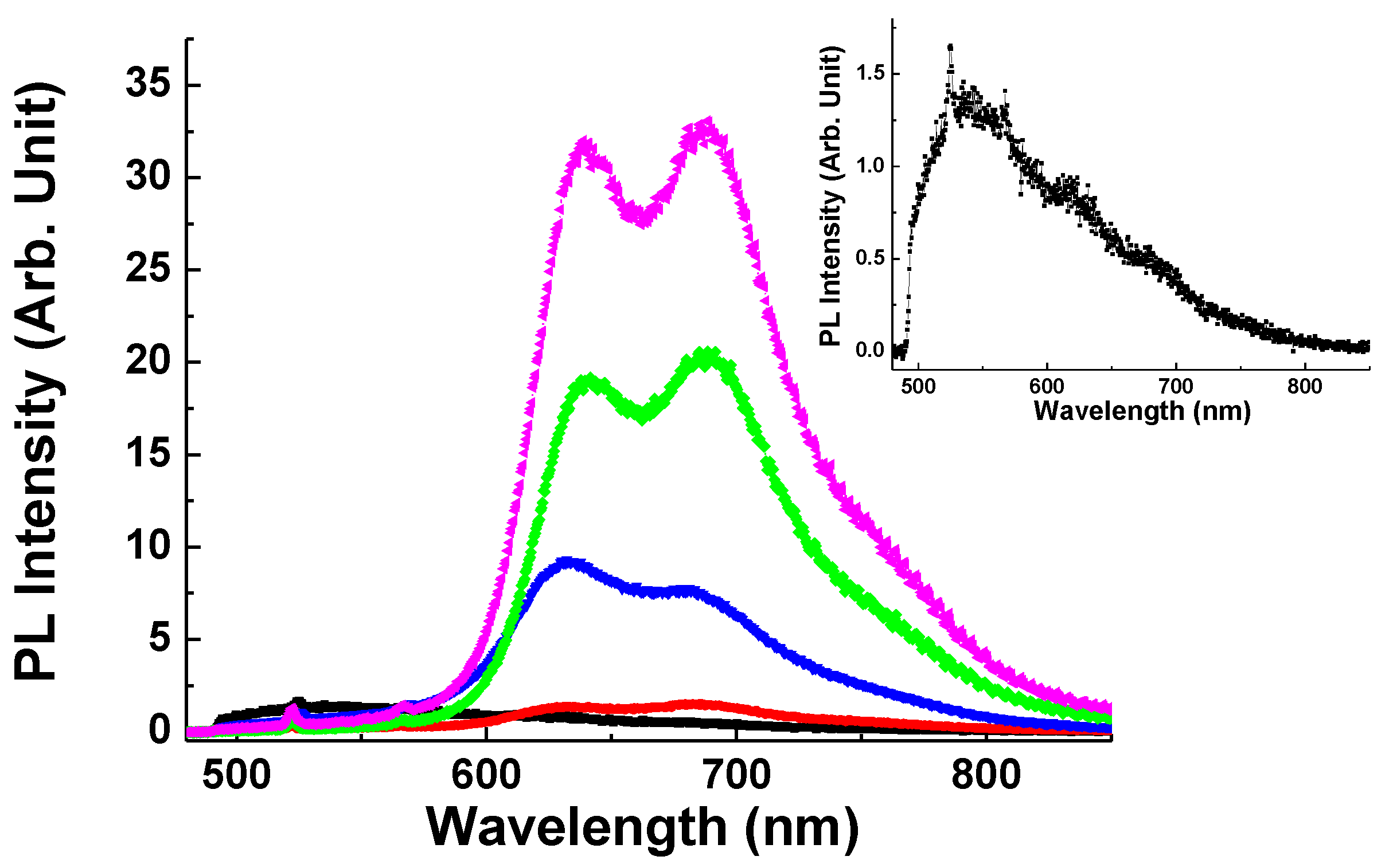 Polymers 10 00100 g006