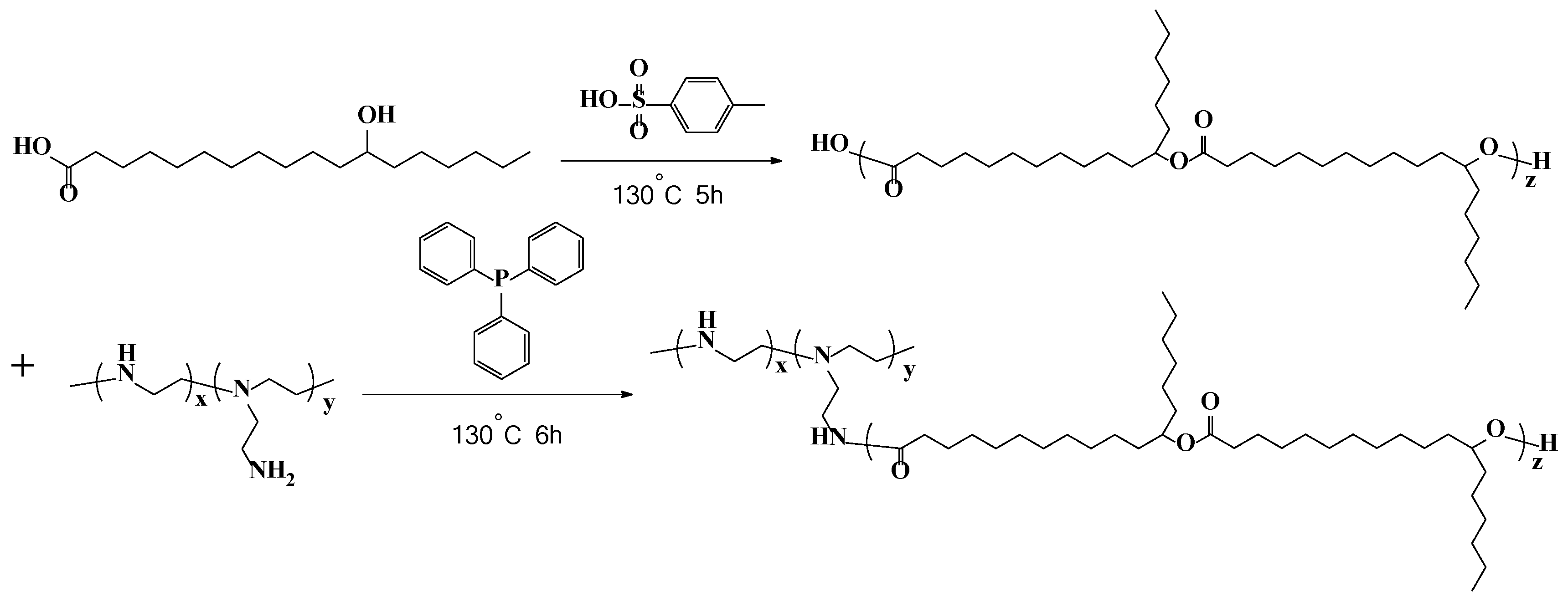 Polymers 10 00101 g003 Polymers 10 00101 g003