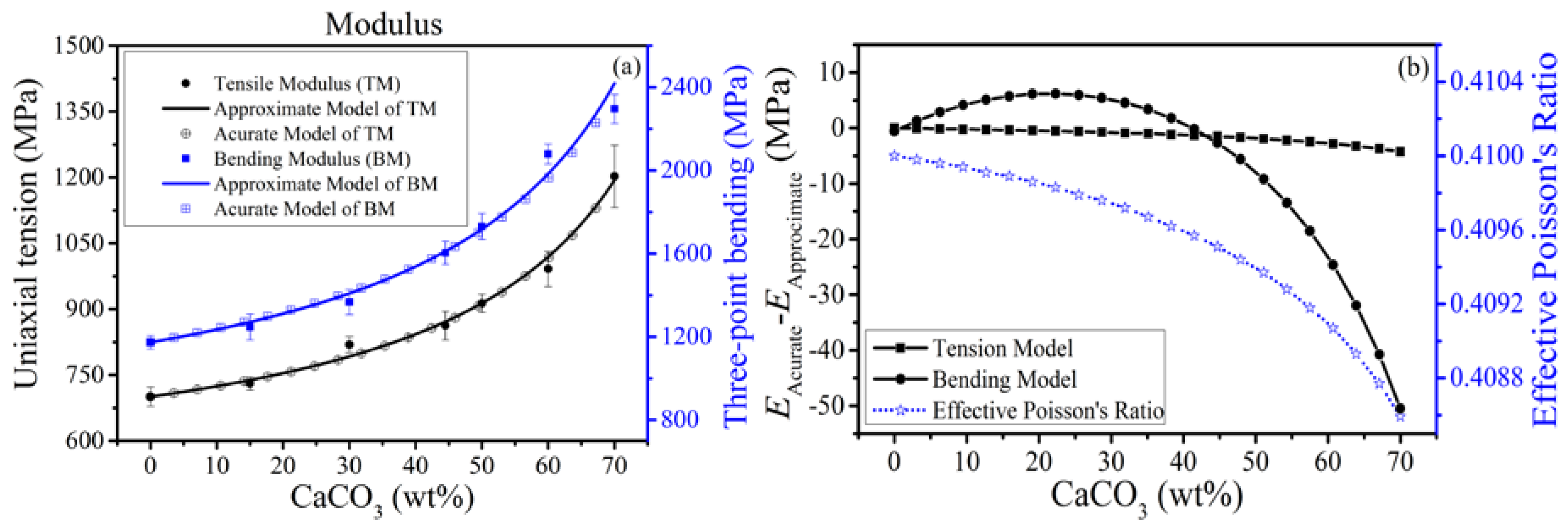Polymers 10 00101 g005 Polymers 10 00101 g005