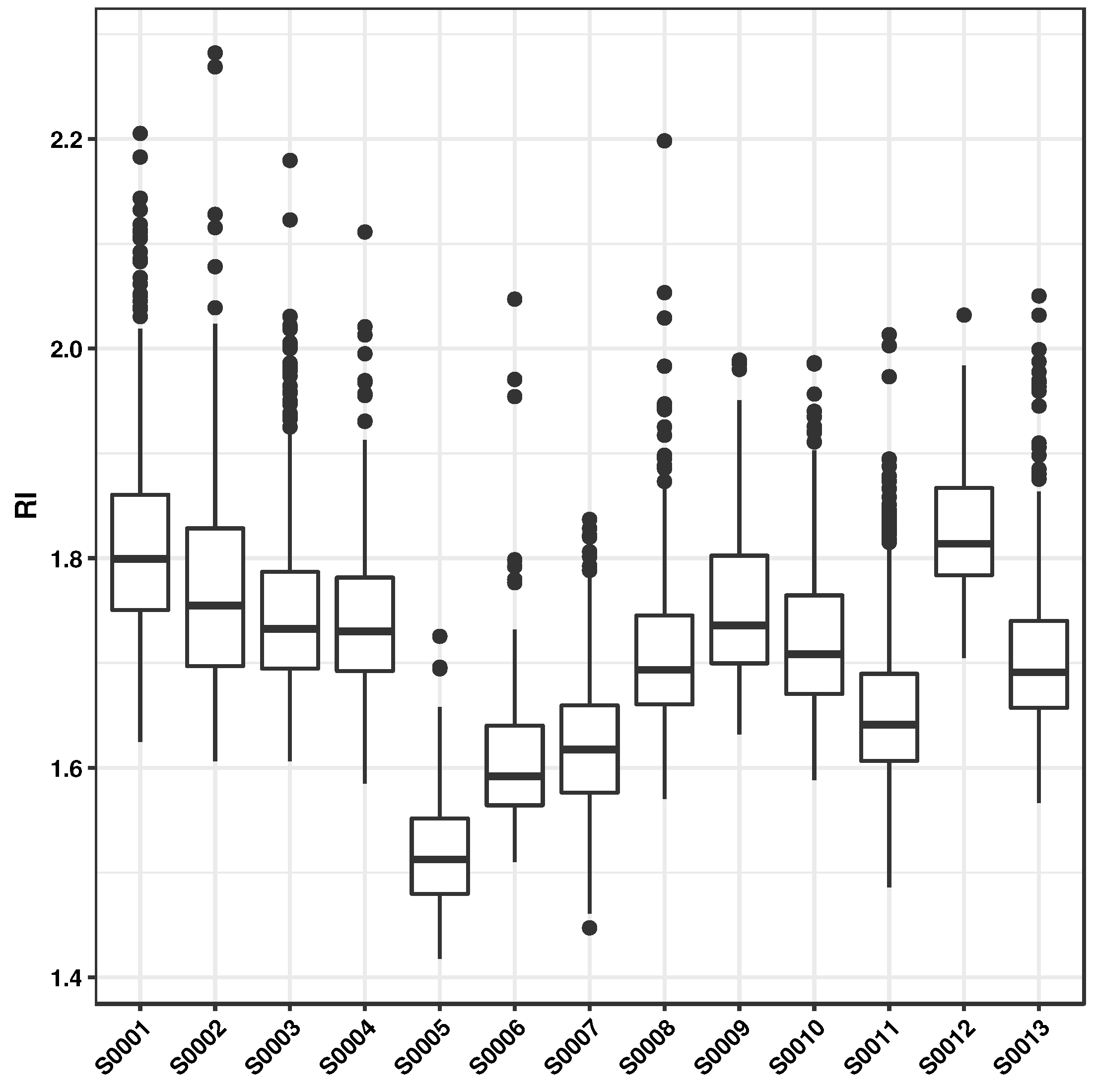 Polymers 10 00103 g005 550