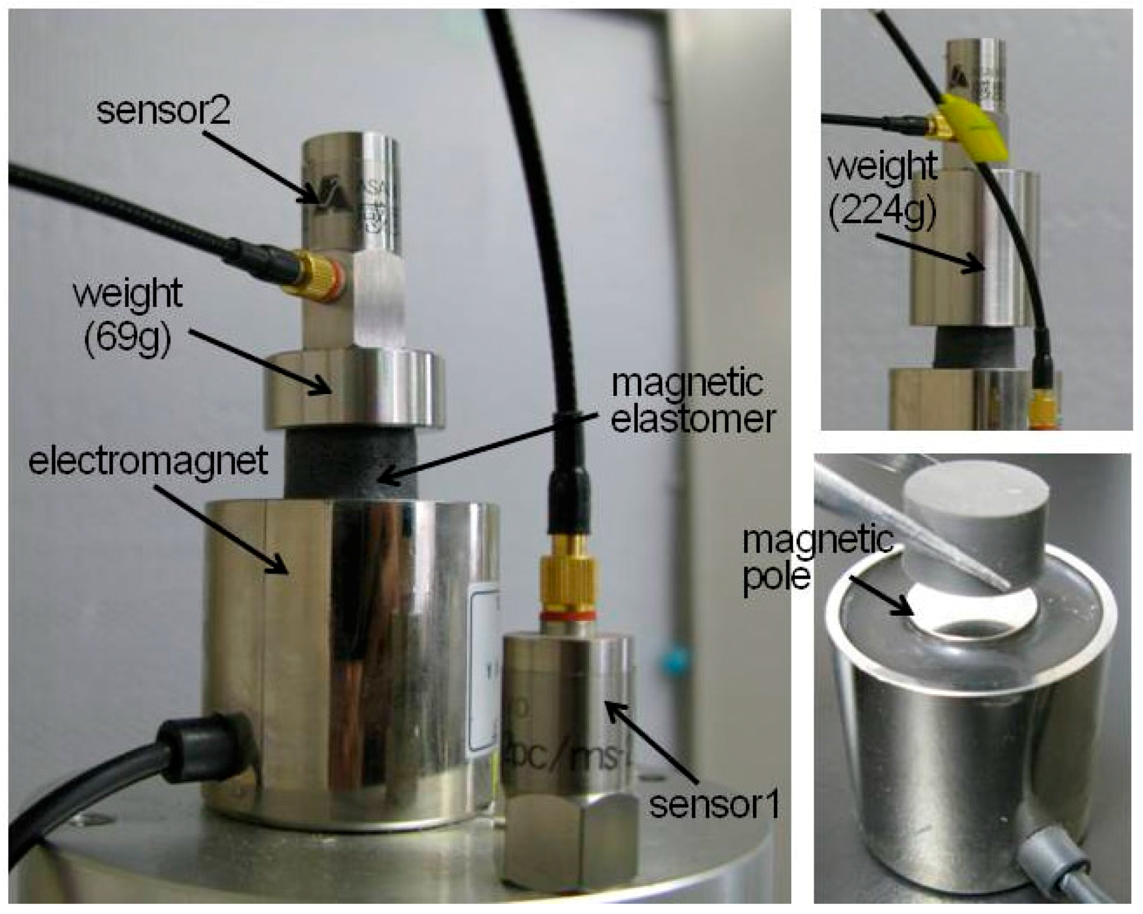 Polymers 10 00104 g001 550