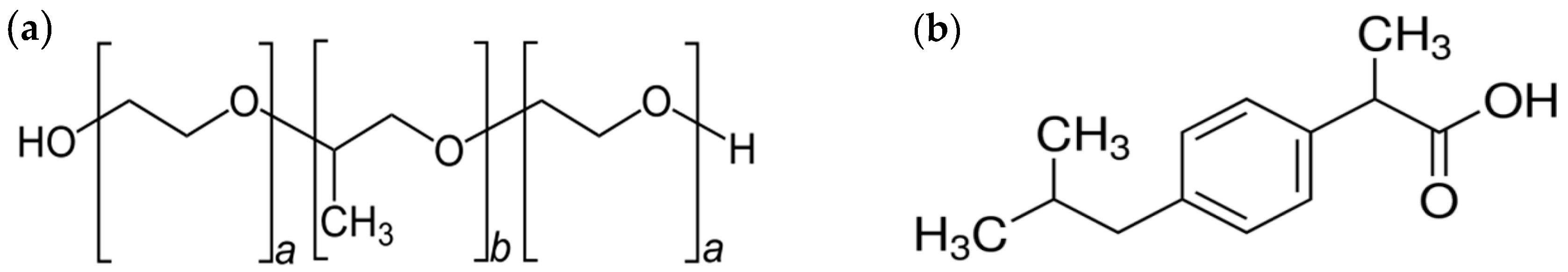 Polymers 10 00105 g001
