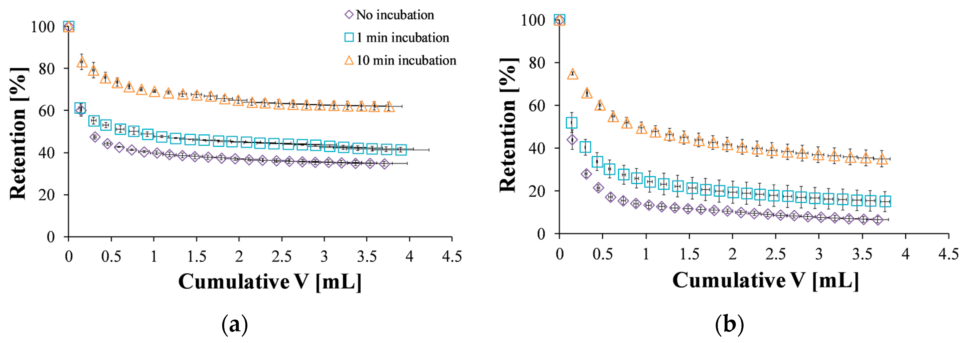 Polymers 10 00106 g005 550