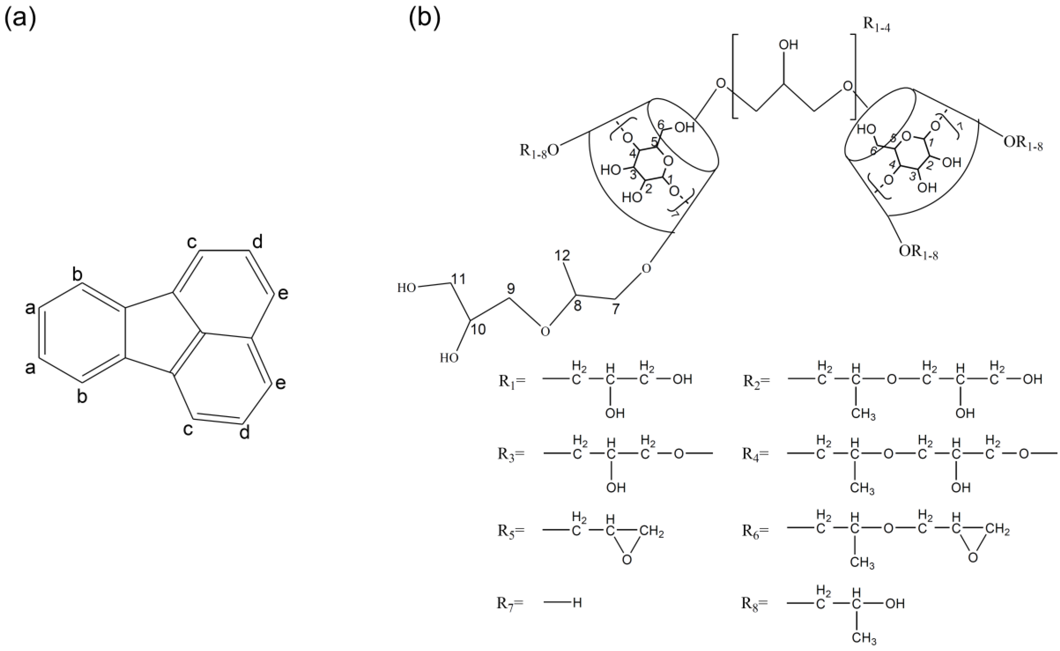 Polymers 10 00111 g001
