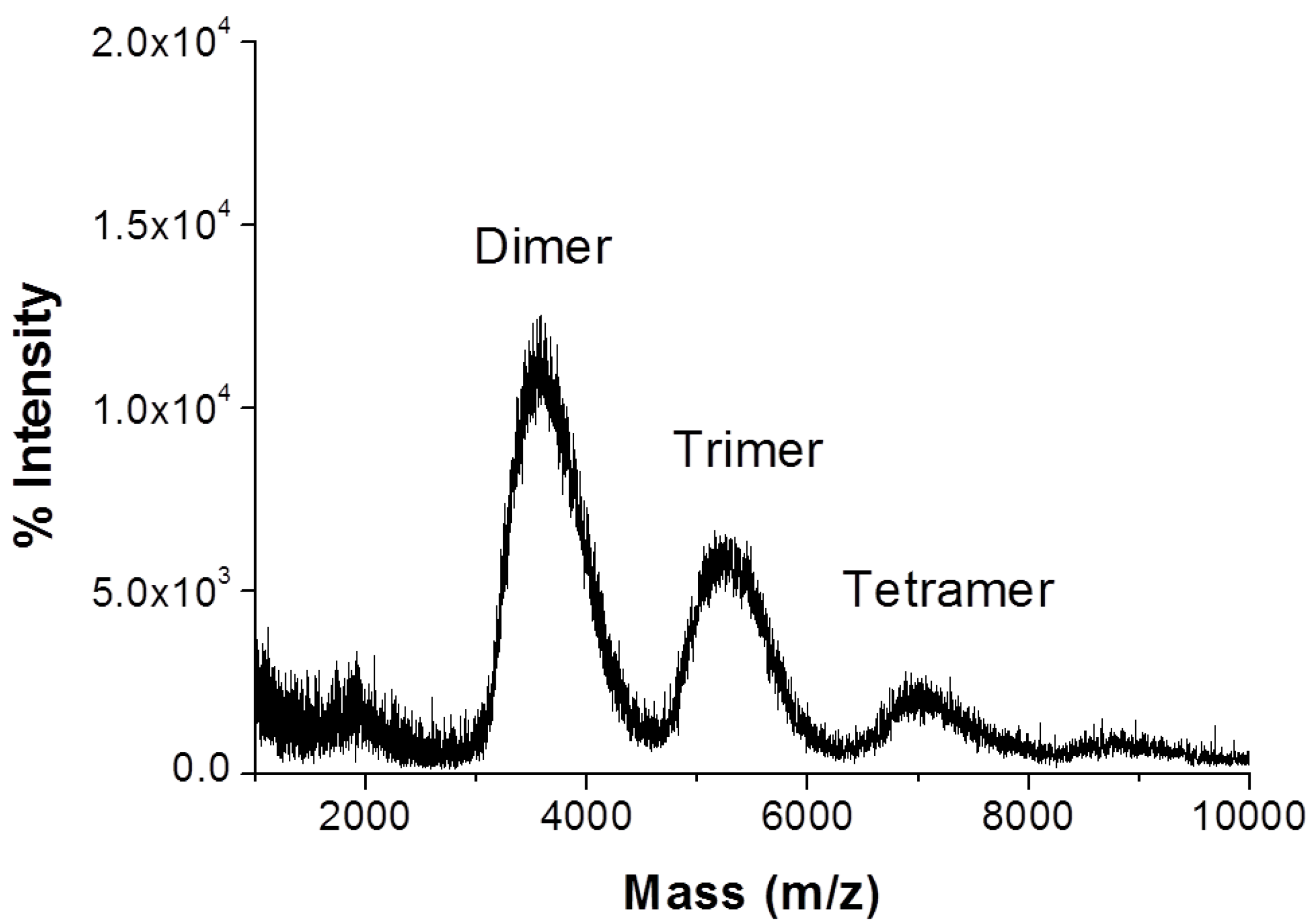 Polymers 10 00111 g002