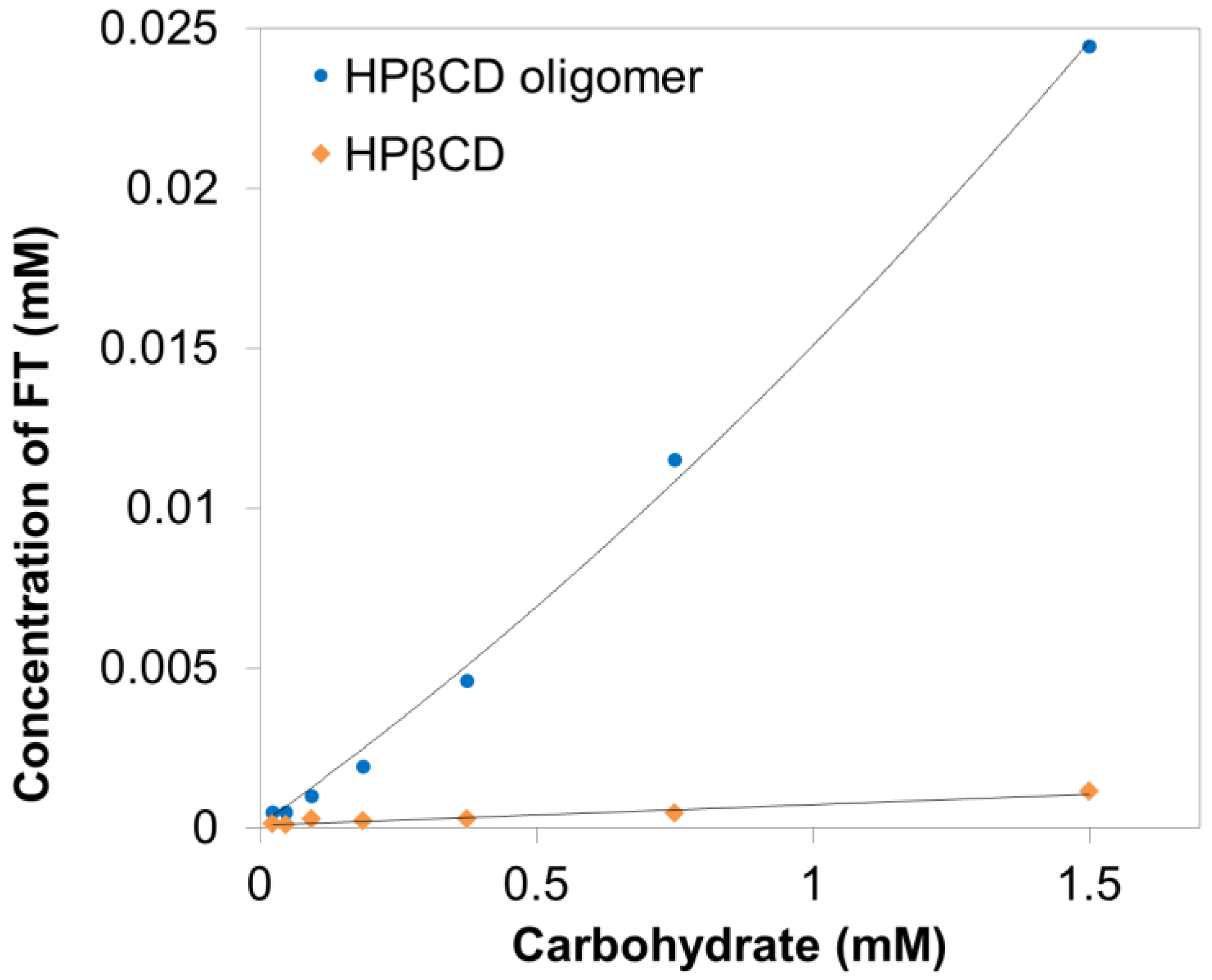 Polymers 10 00111 g005