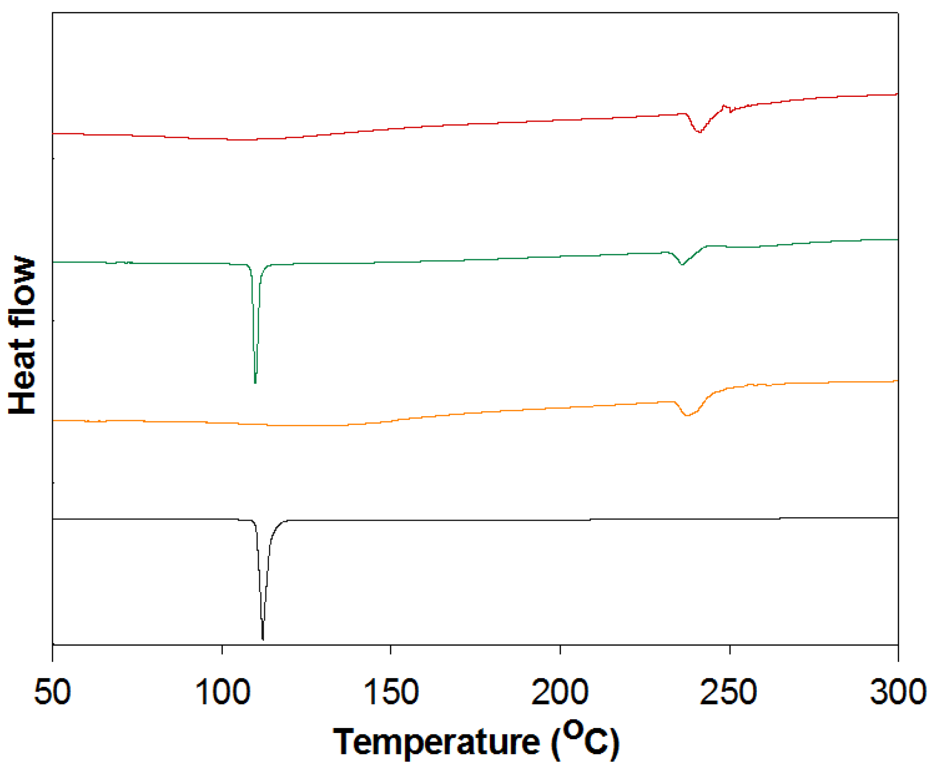 Polymers 10 00111 g007