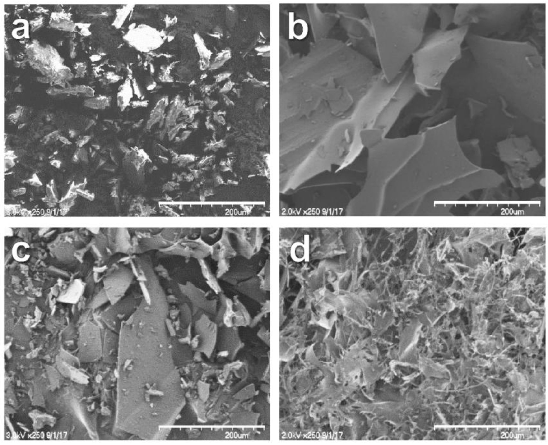 Polymers 10 00111 g008