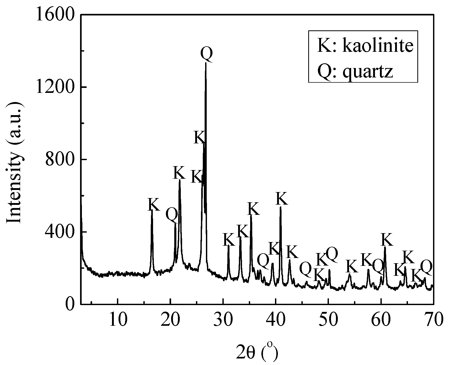 Polymers 10 00113 g001
