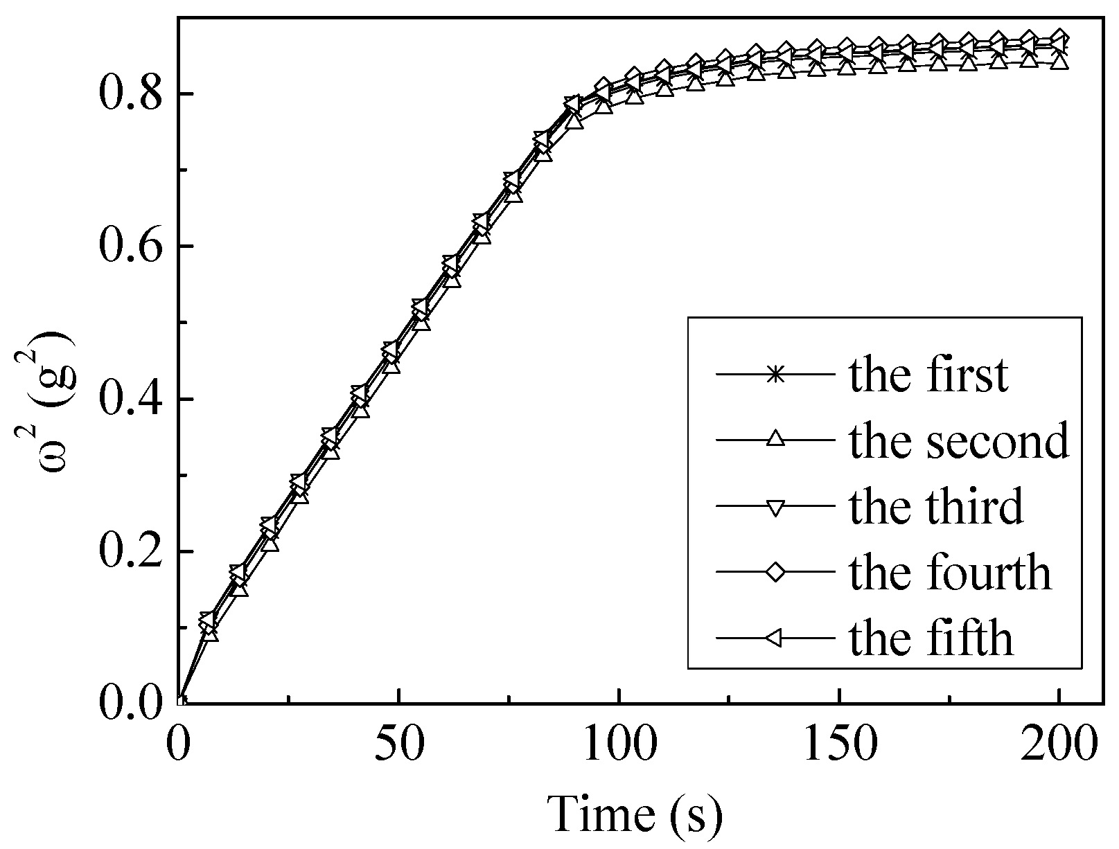 Polymers 10 00113 g002