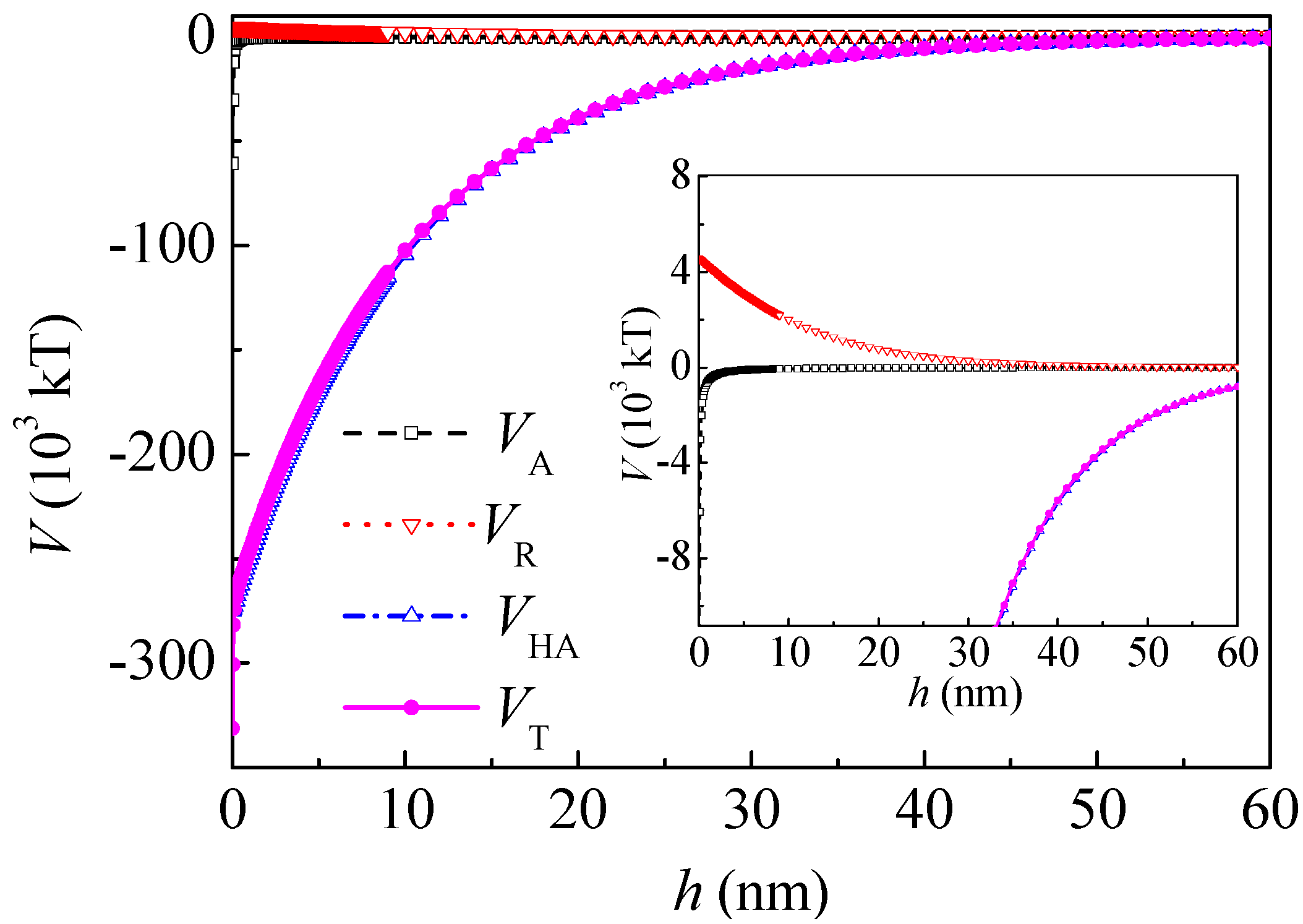 Polymers 10 00113 g003