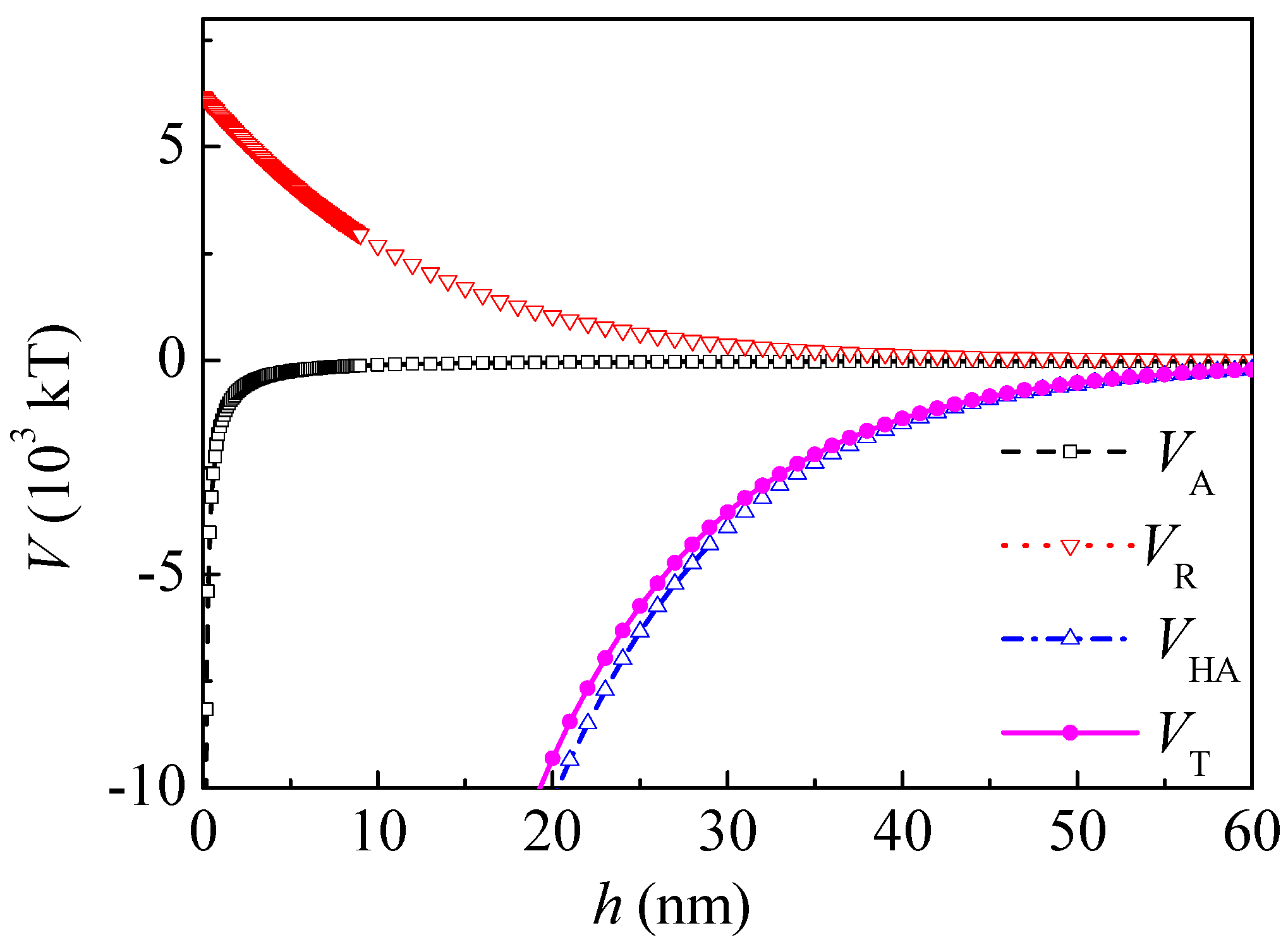 Polymers 10 00113 g004