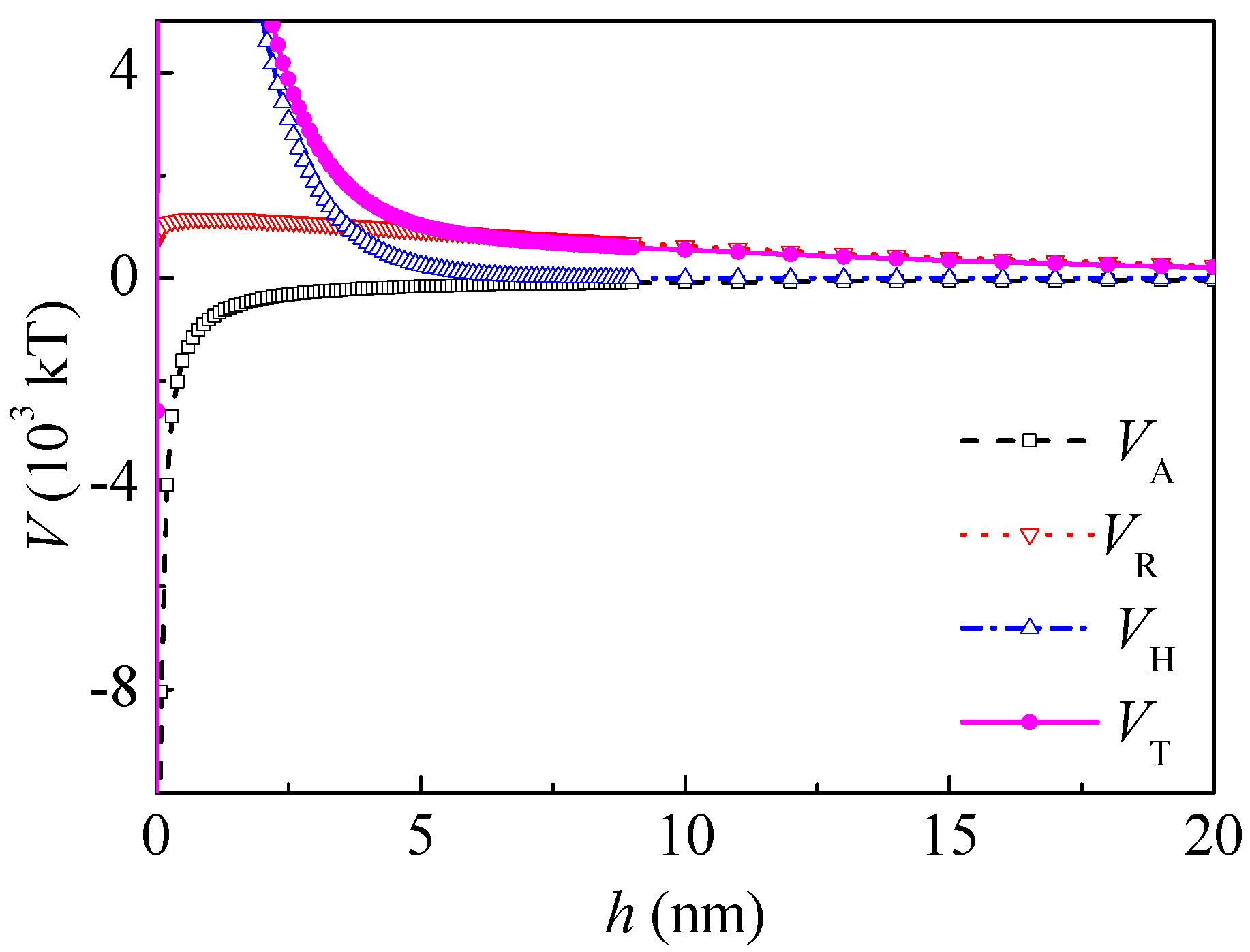 Polymers 10 00113 g005