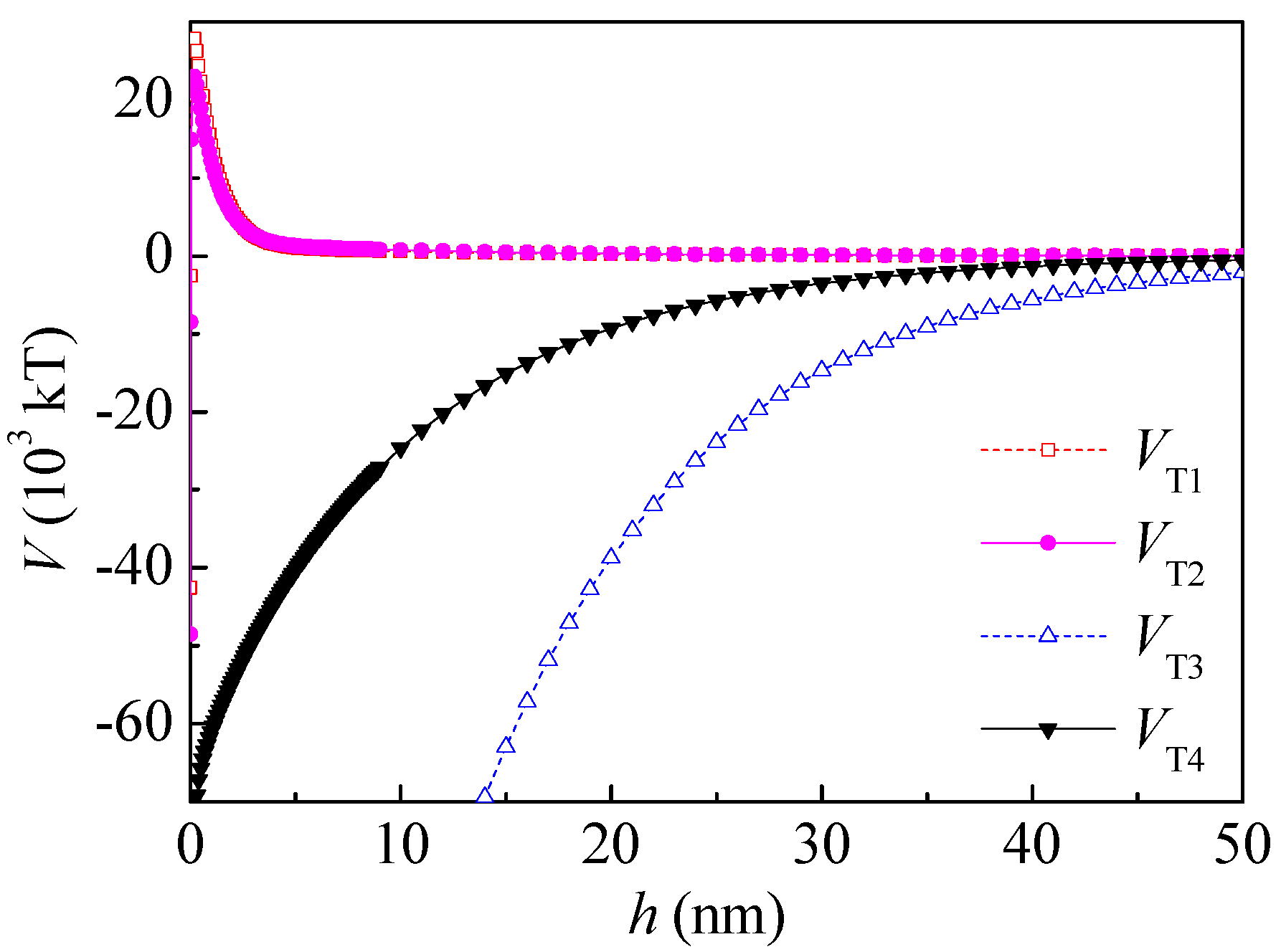 Polymers 10 00113 g007
