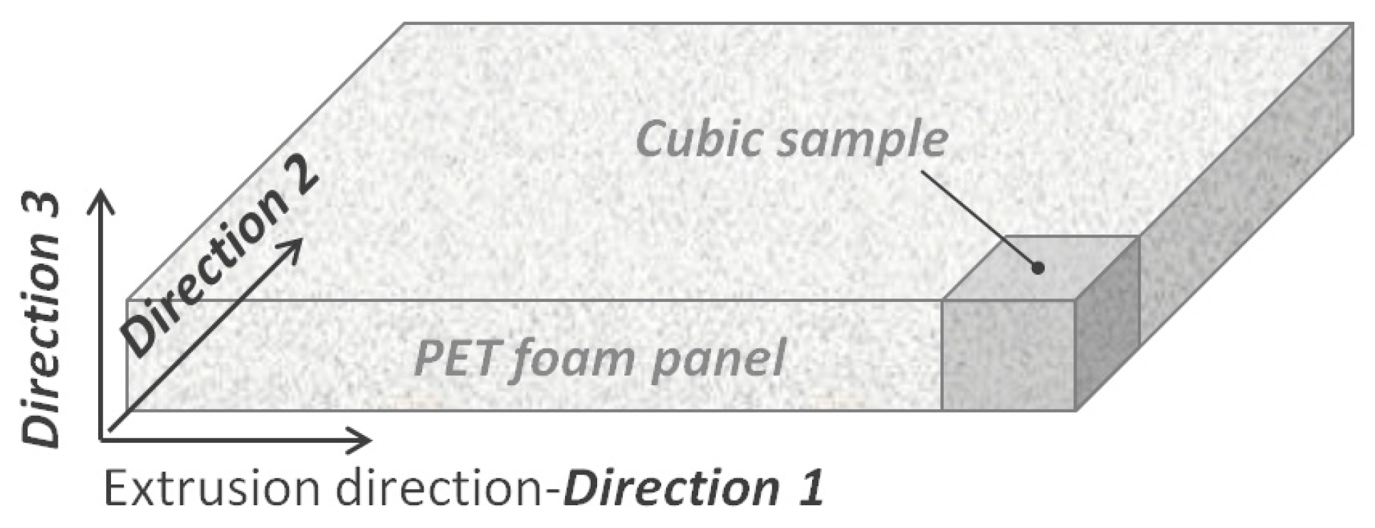 Polymers 10 00115 g001