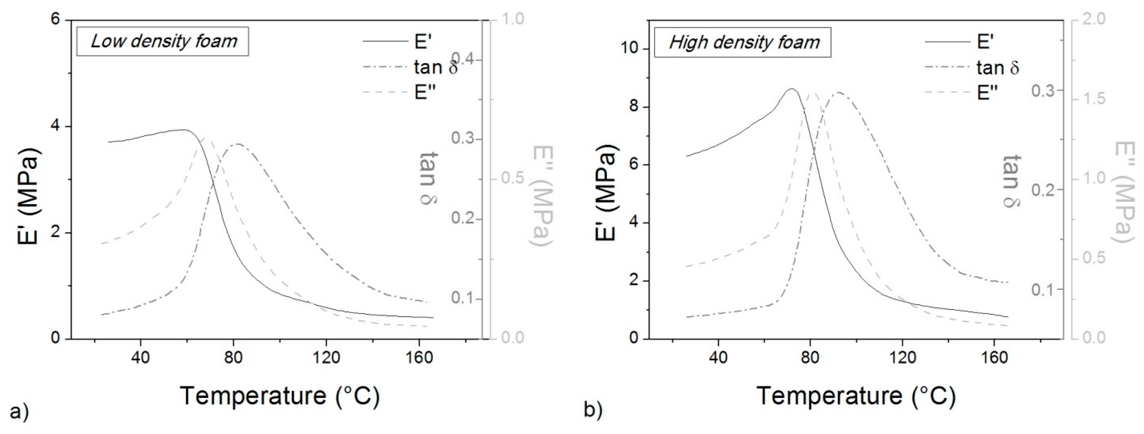Polymers 10 00115 g004