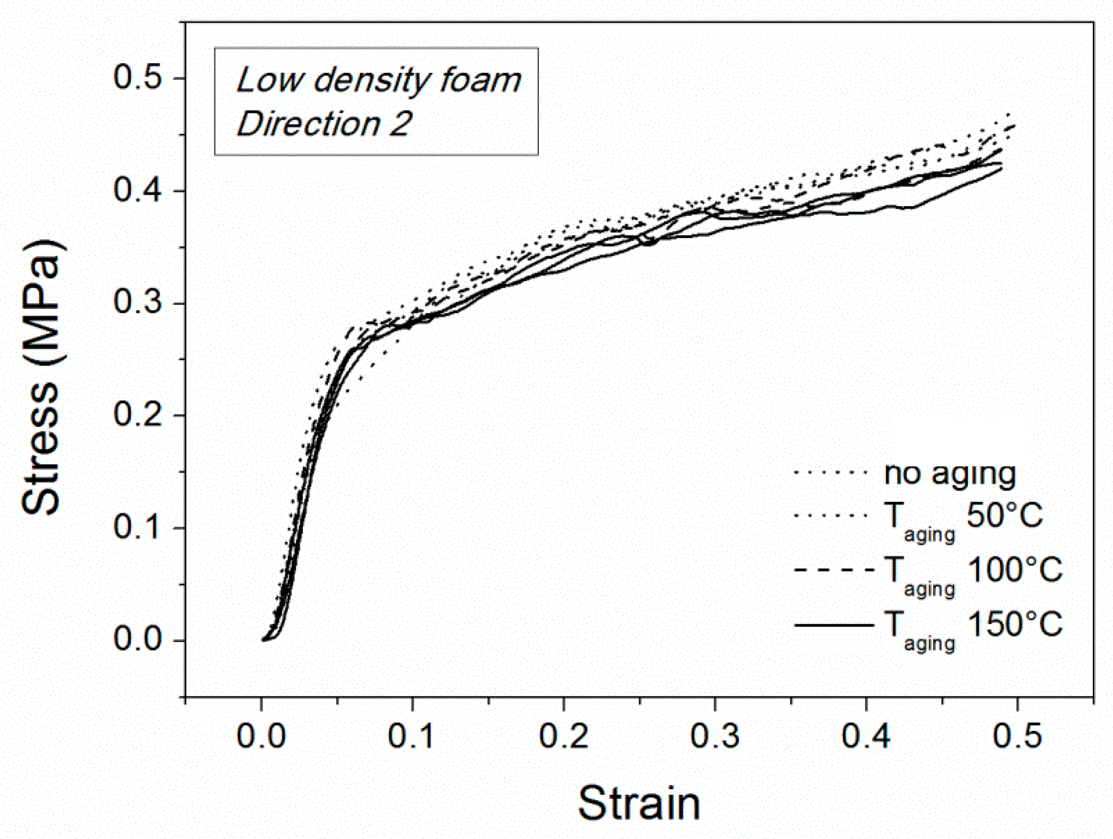 Polymers 10 00115 g007