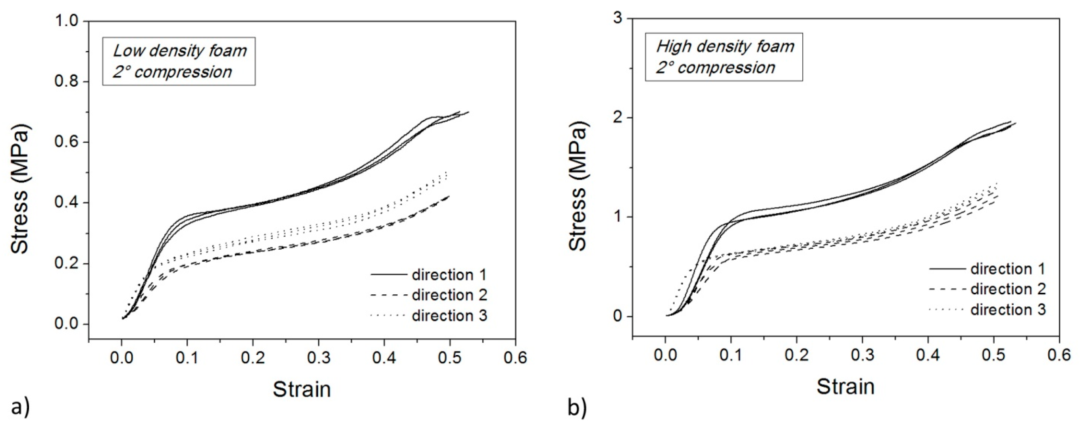 Polymers 10 00115 g010
