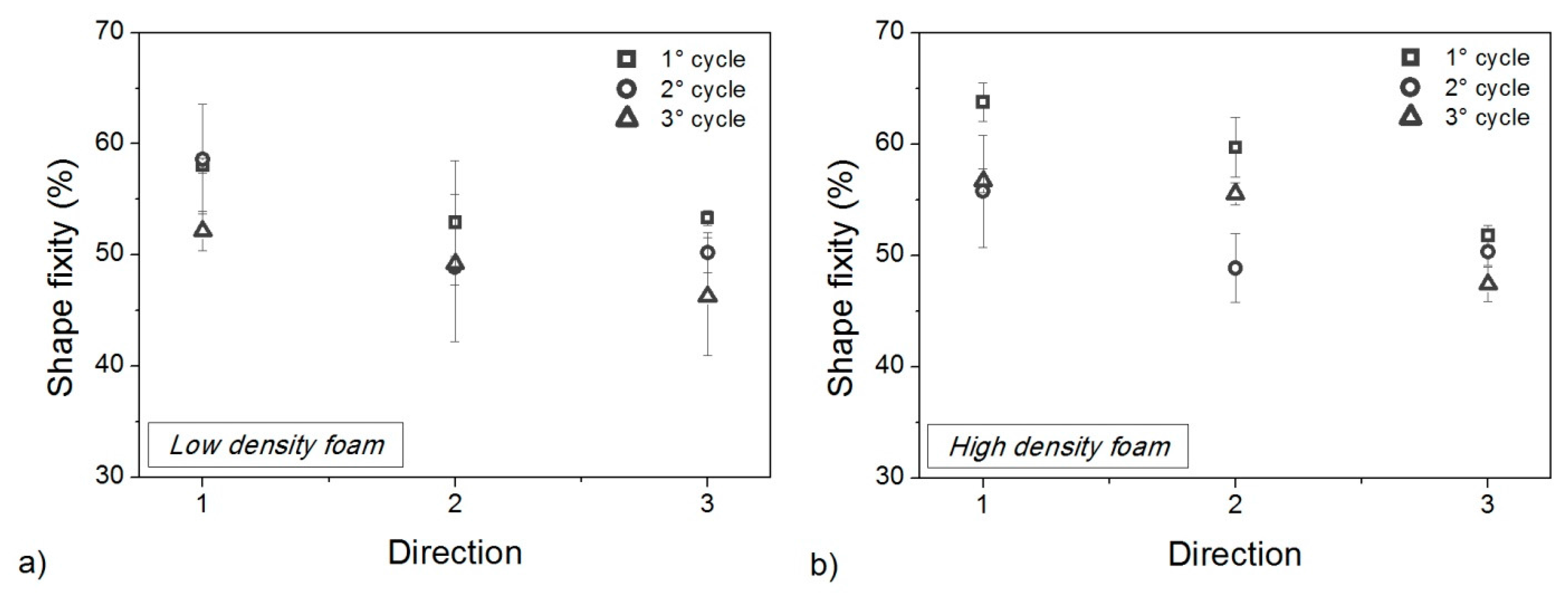 Polymers 10 00115 g013