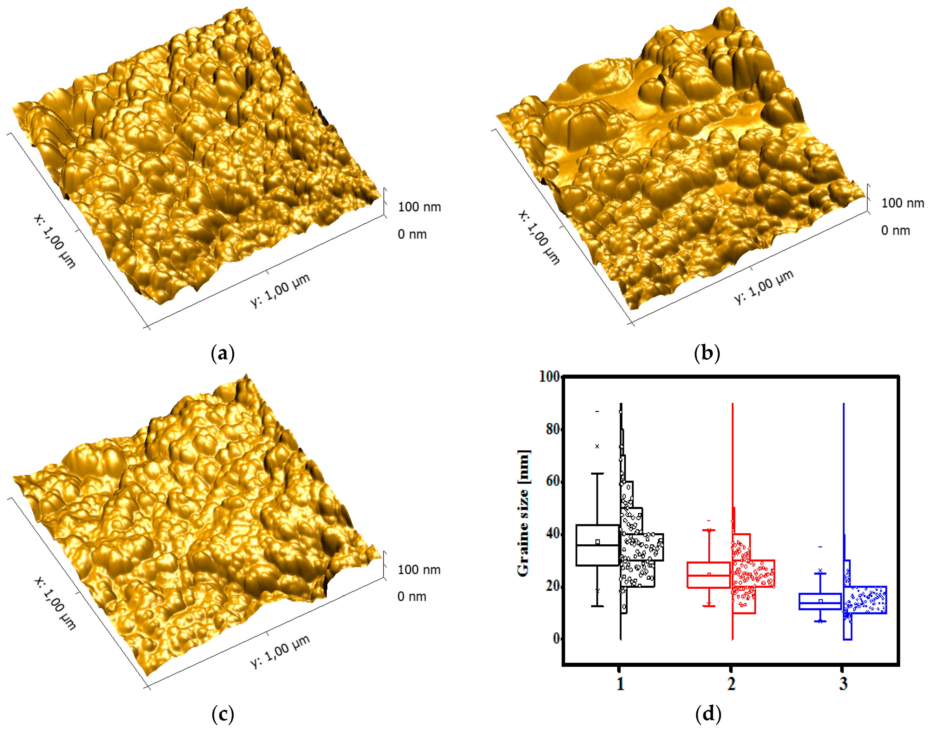 Polymers 10 00116 g007