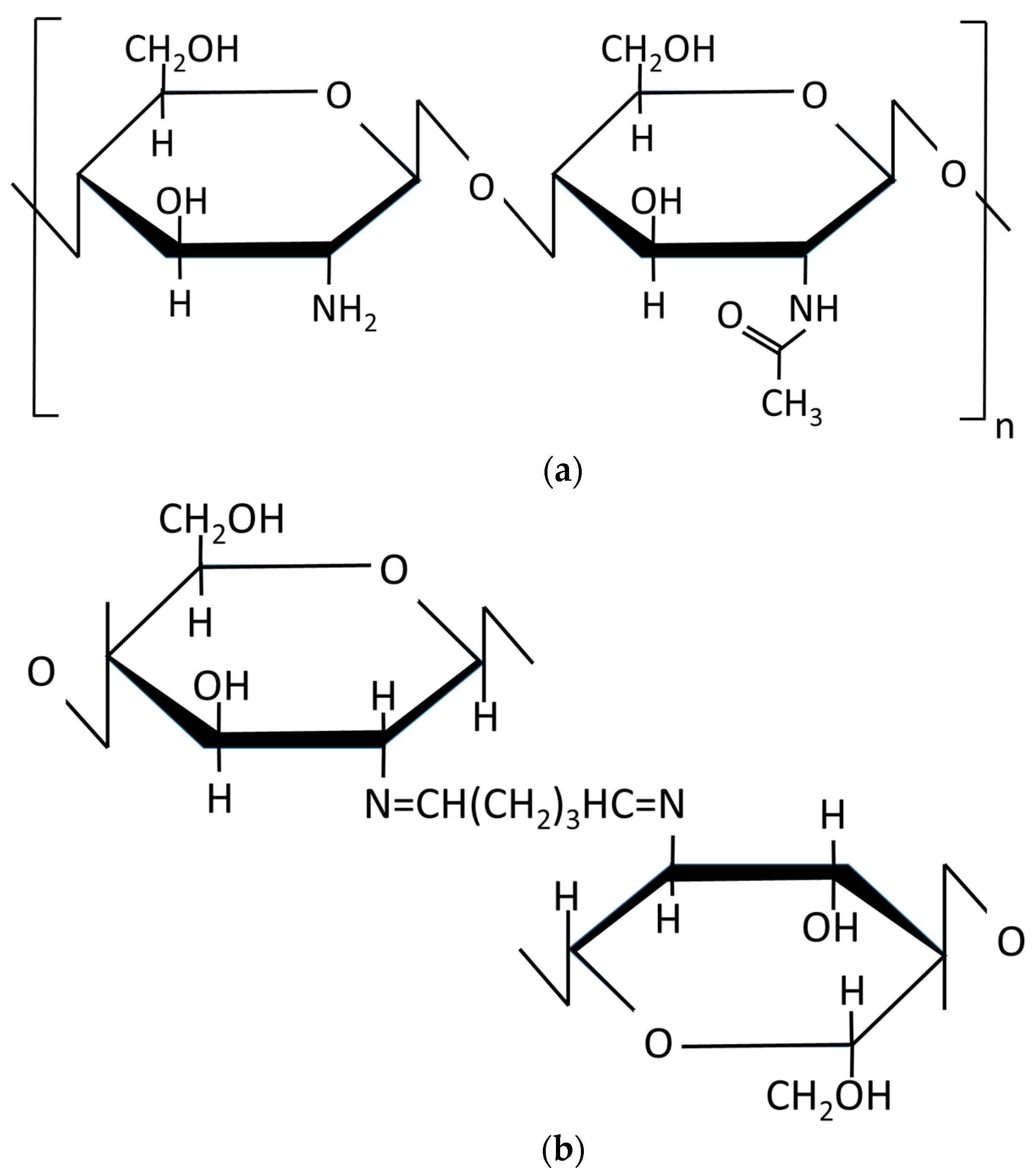 Polymers 10 00117 g001