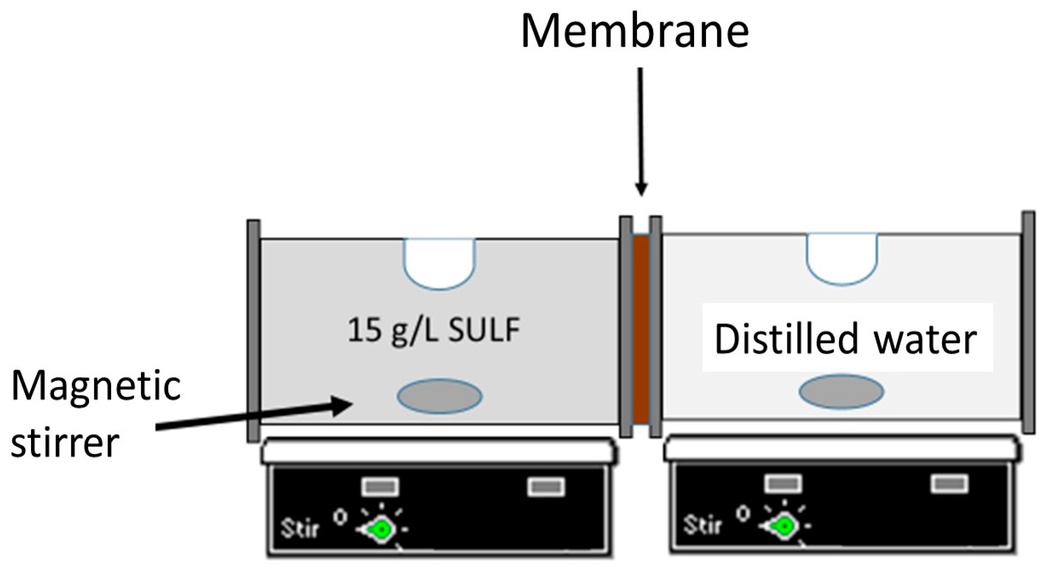 Polymers 10 00117 g002