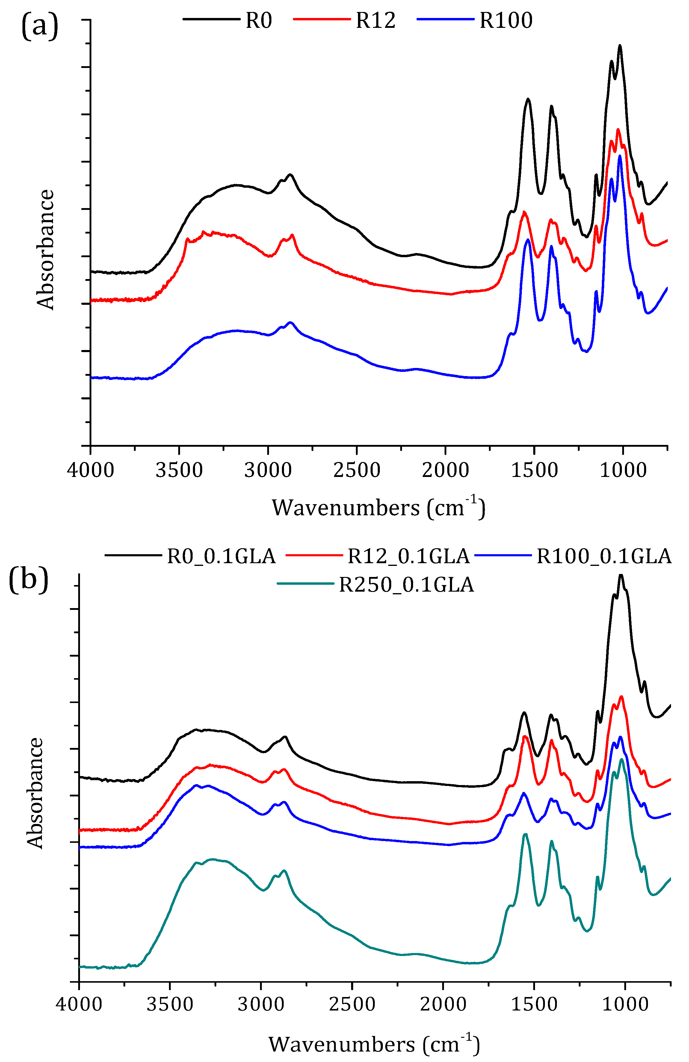 Polymers 10 00117 g006