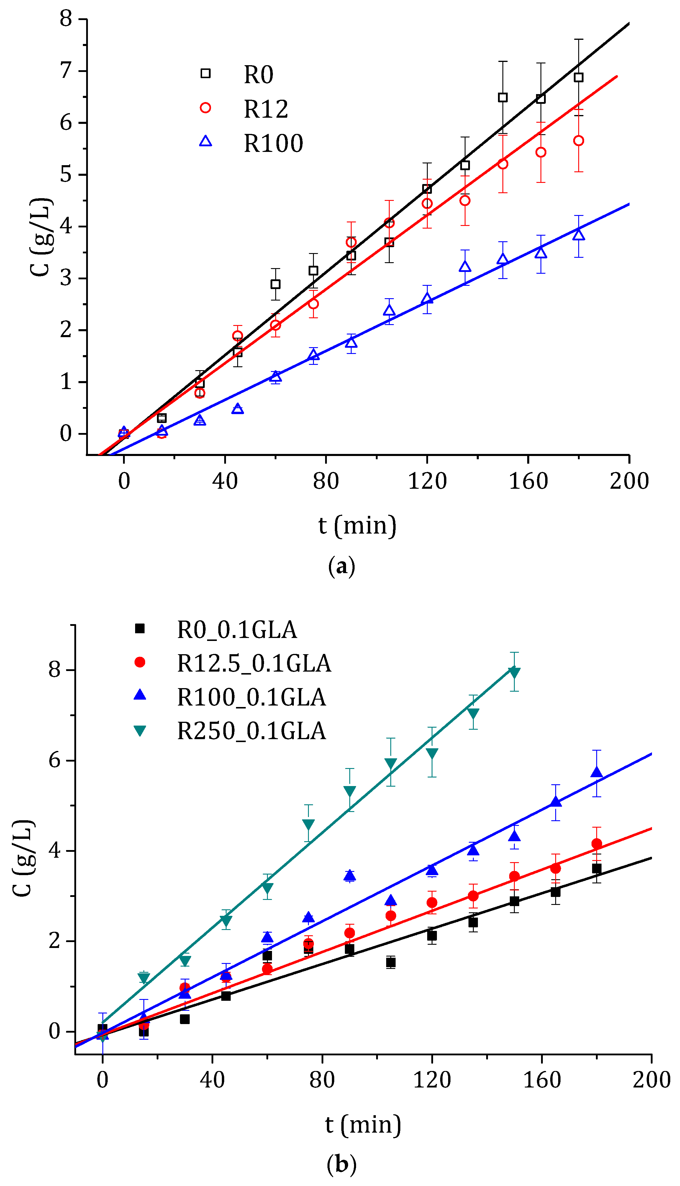 Polymers 10 00117 g010