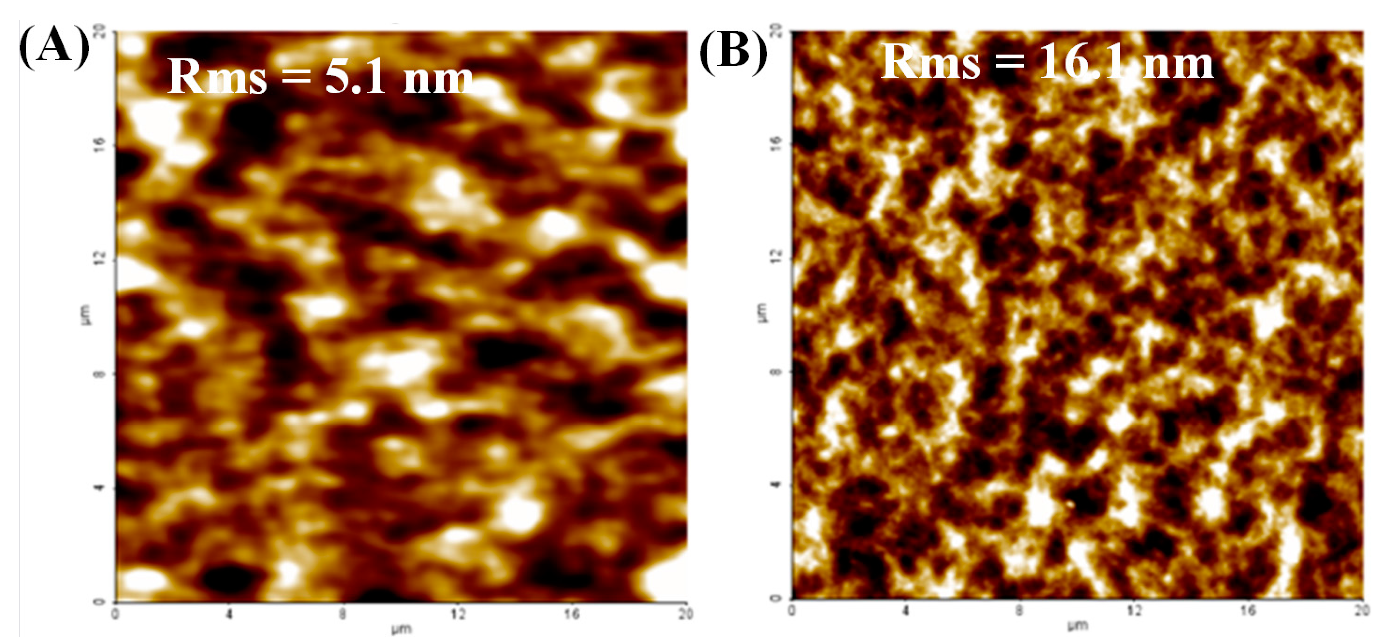 Polymers 10 00121 g003a 550