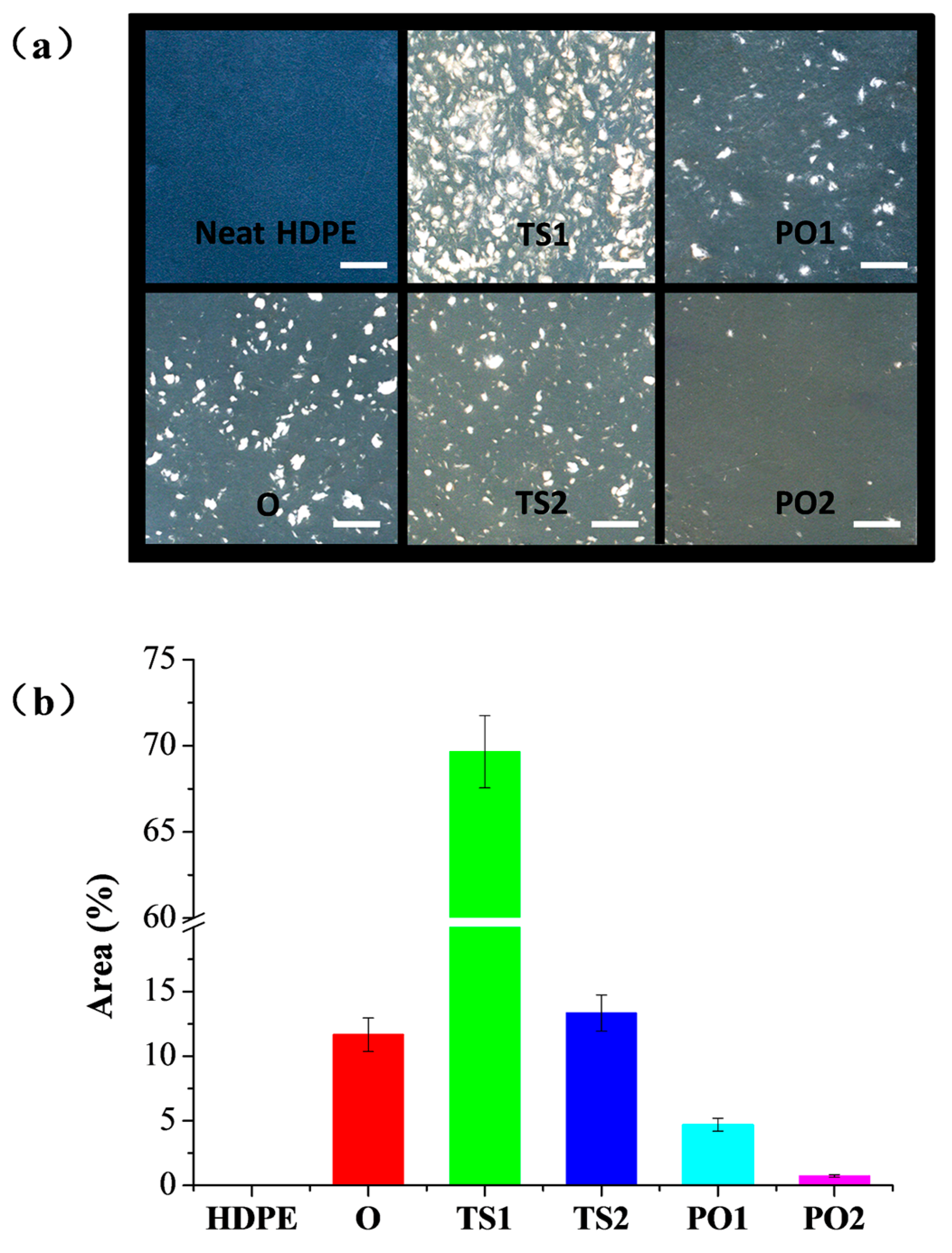Polymers 10 00122 g002 550
