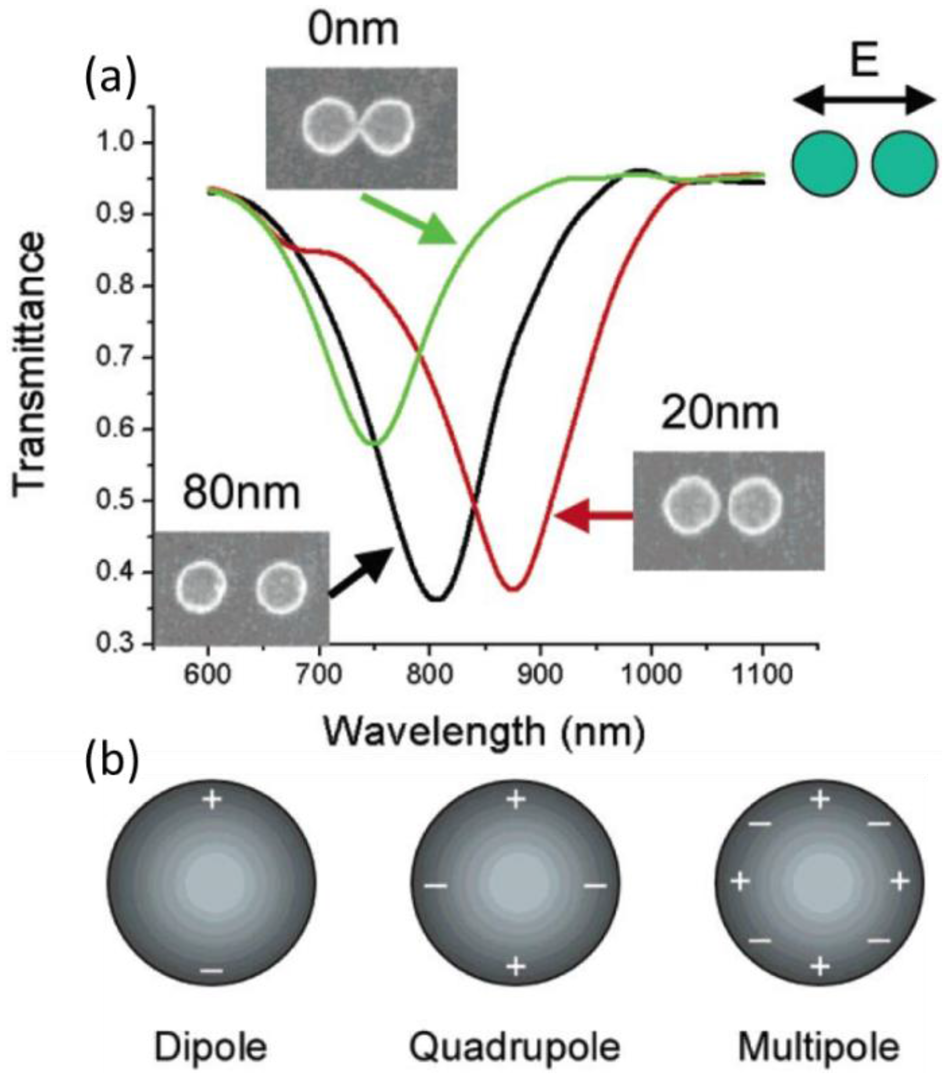 Polymers 10 00123 g015 Polymers 10 00123 g015