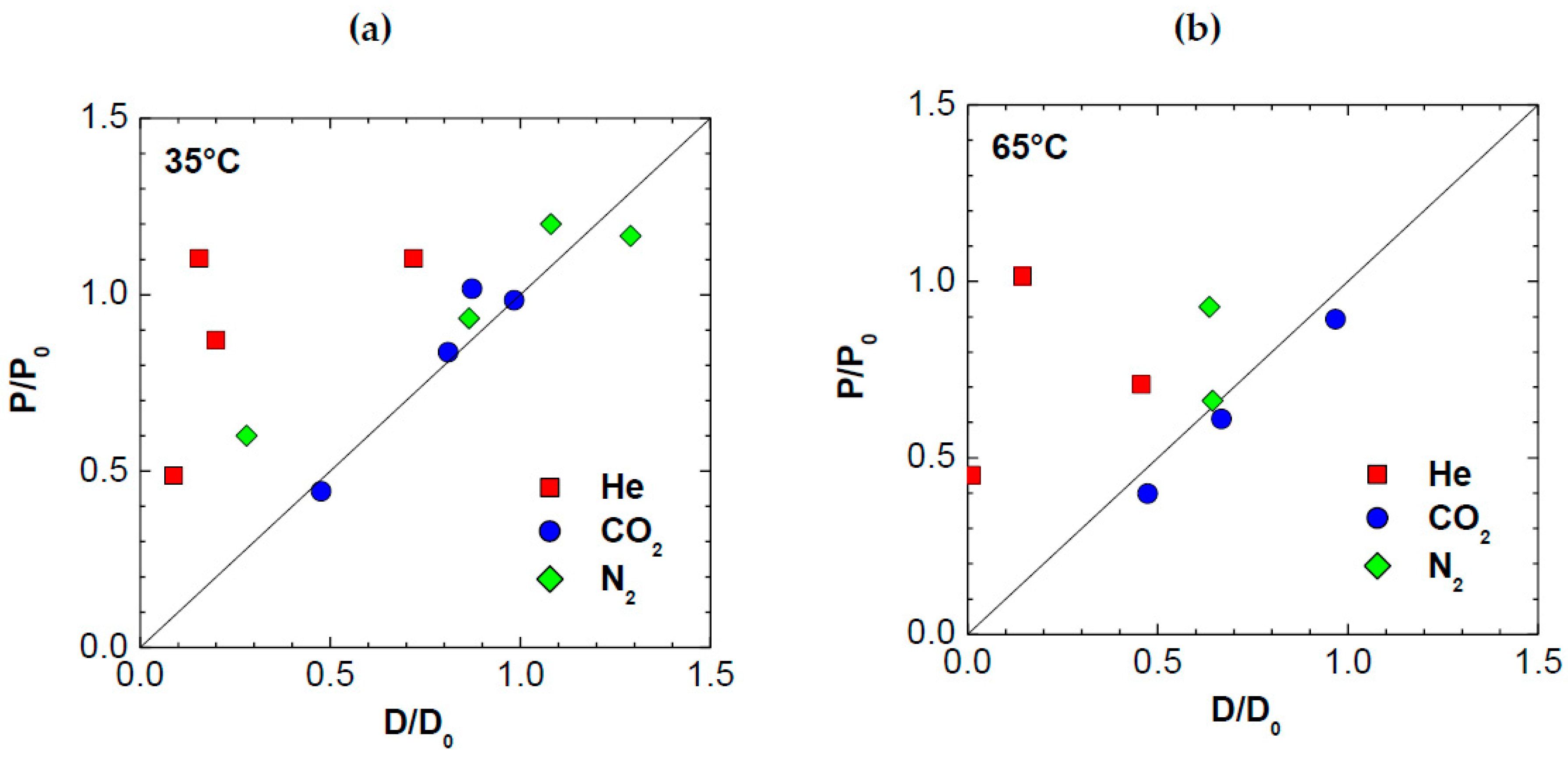 Polymers 10 00129 g008 550