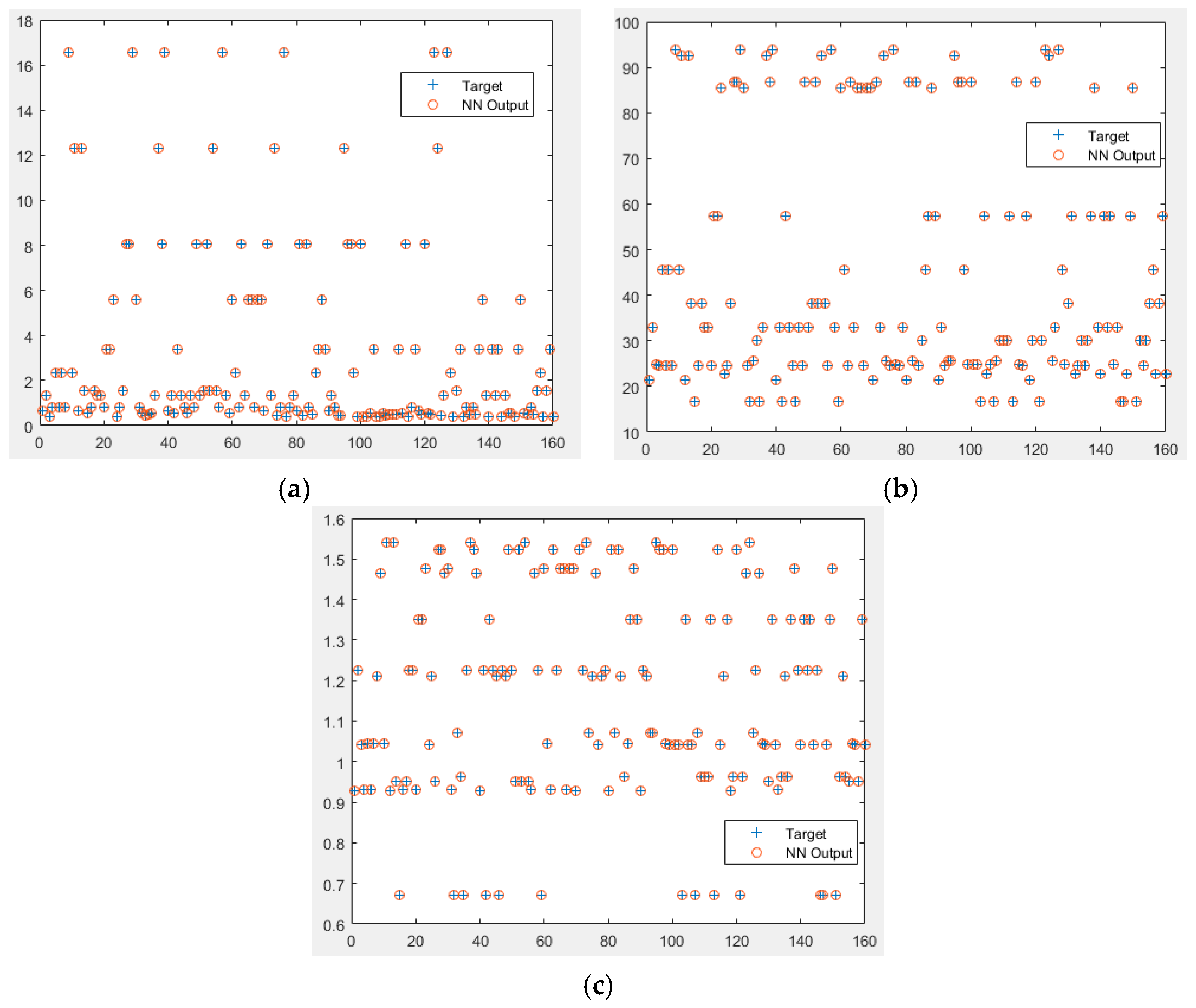 Polymers 10 00132 g005 Polymers 10 00132 g005
