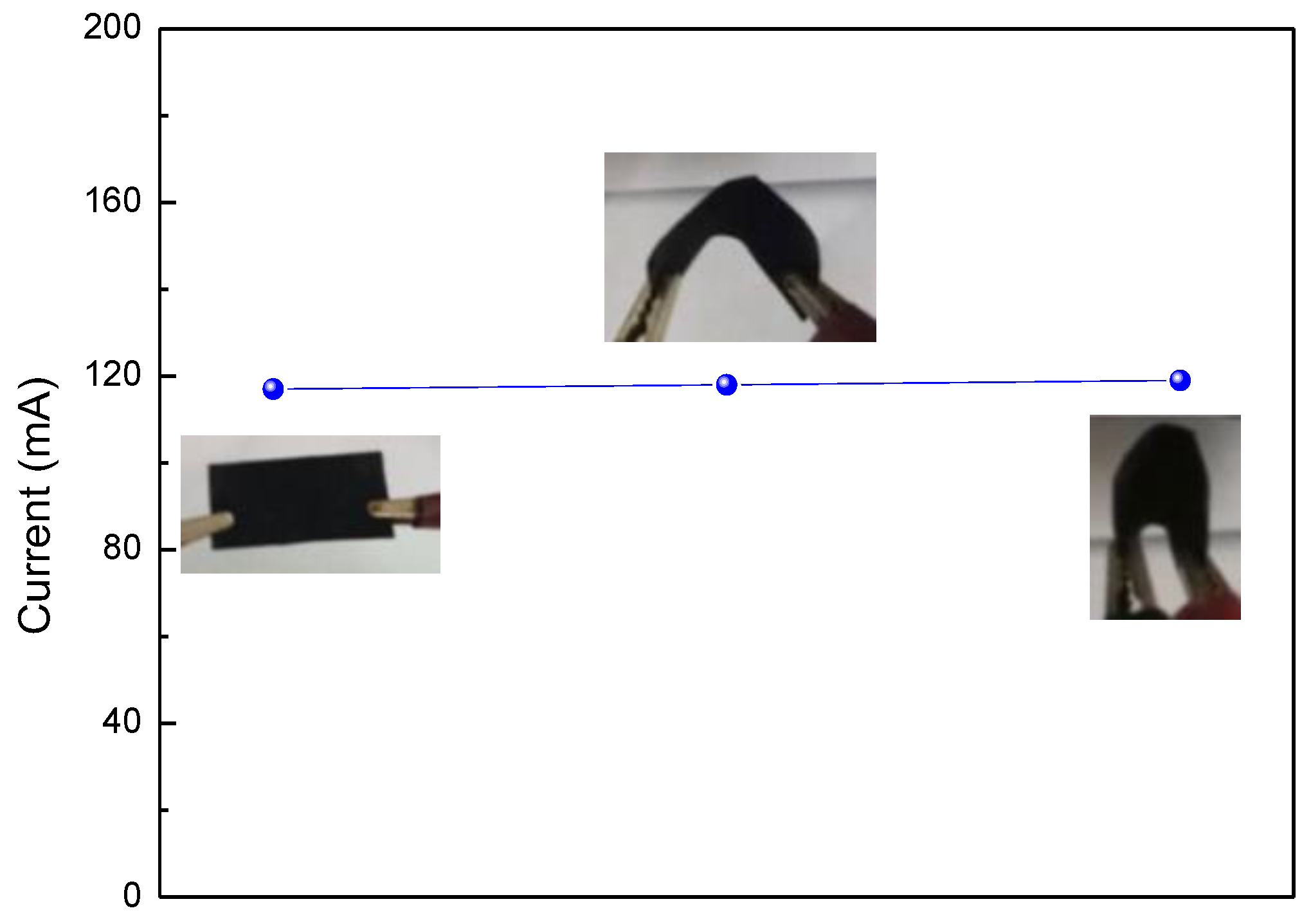 Polymers 10 00135 g003 Polymers 10 00135 g003