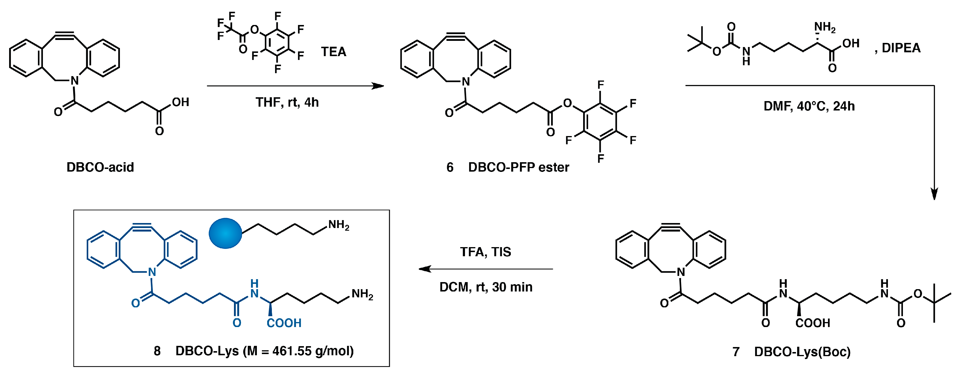 Polymers 10 00141 sch004