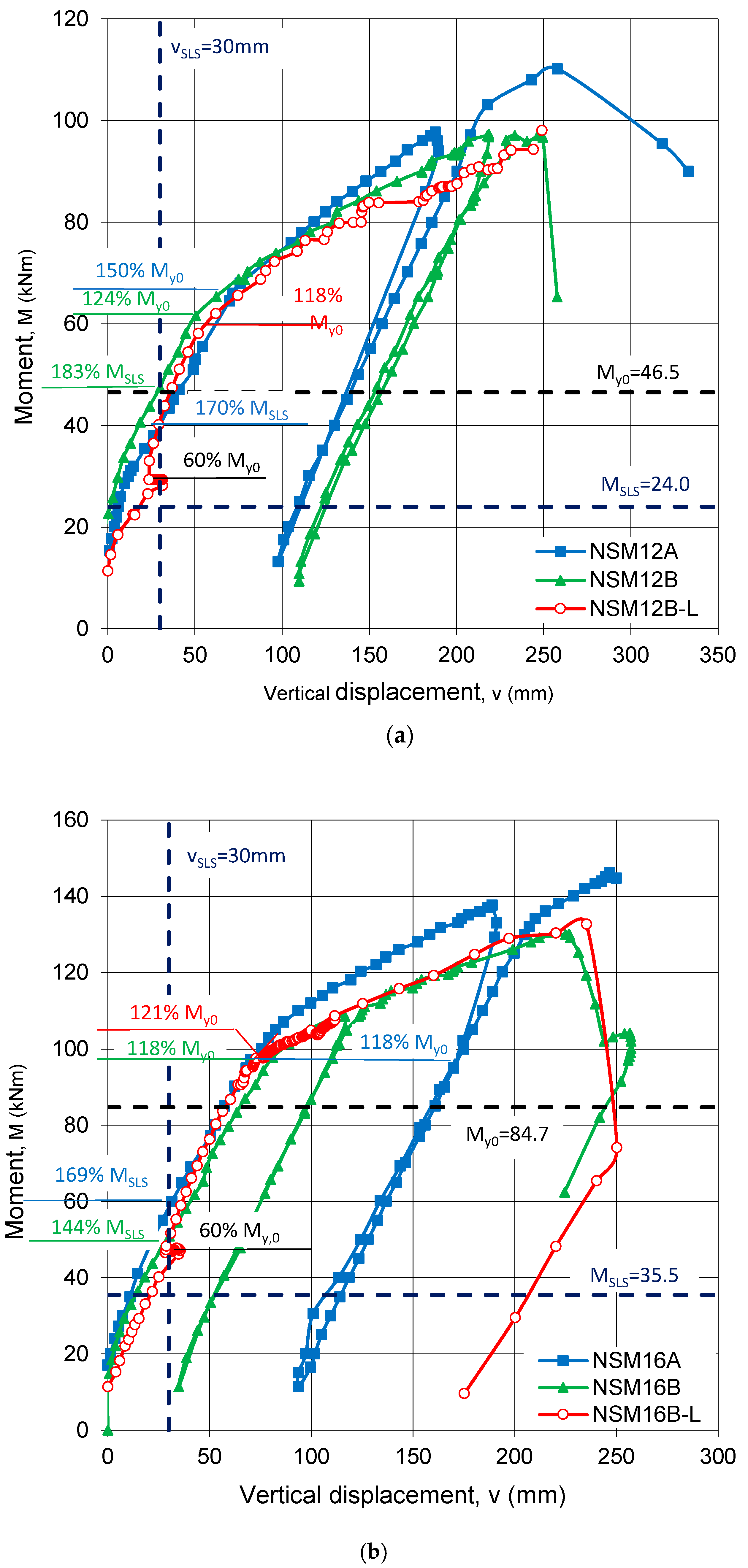 Polymers 10 00145 g012