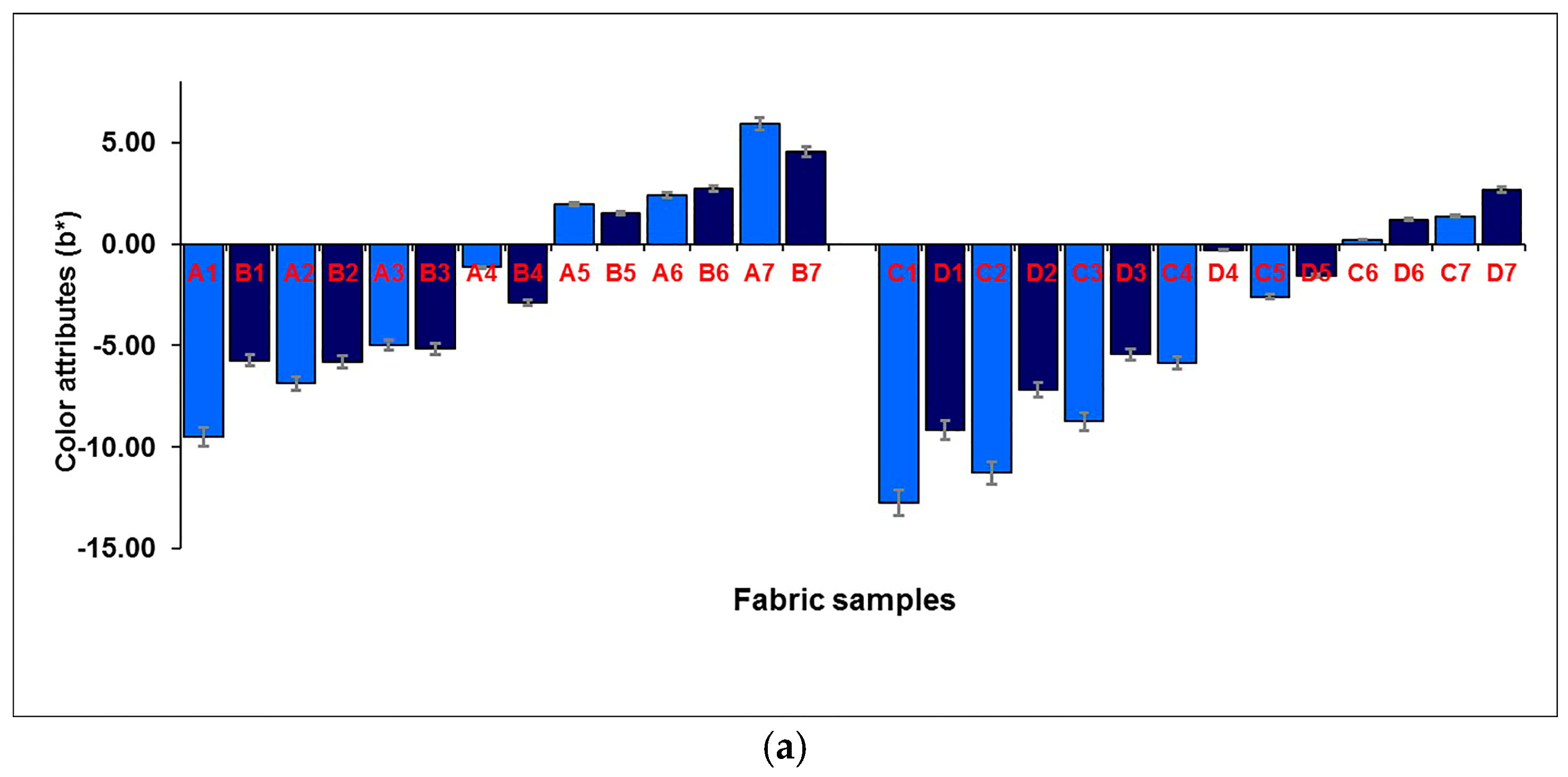 Polymers 10 00146 g012a